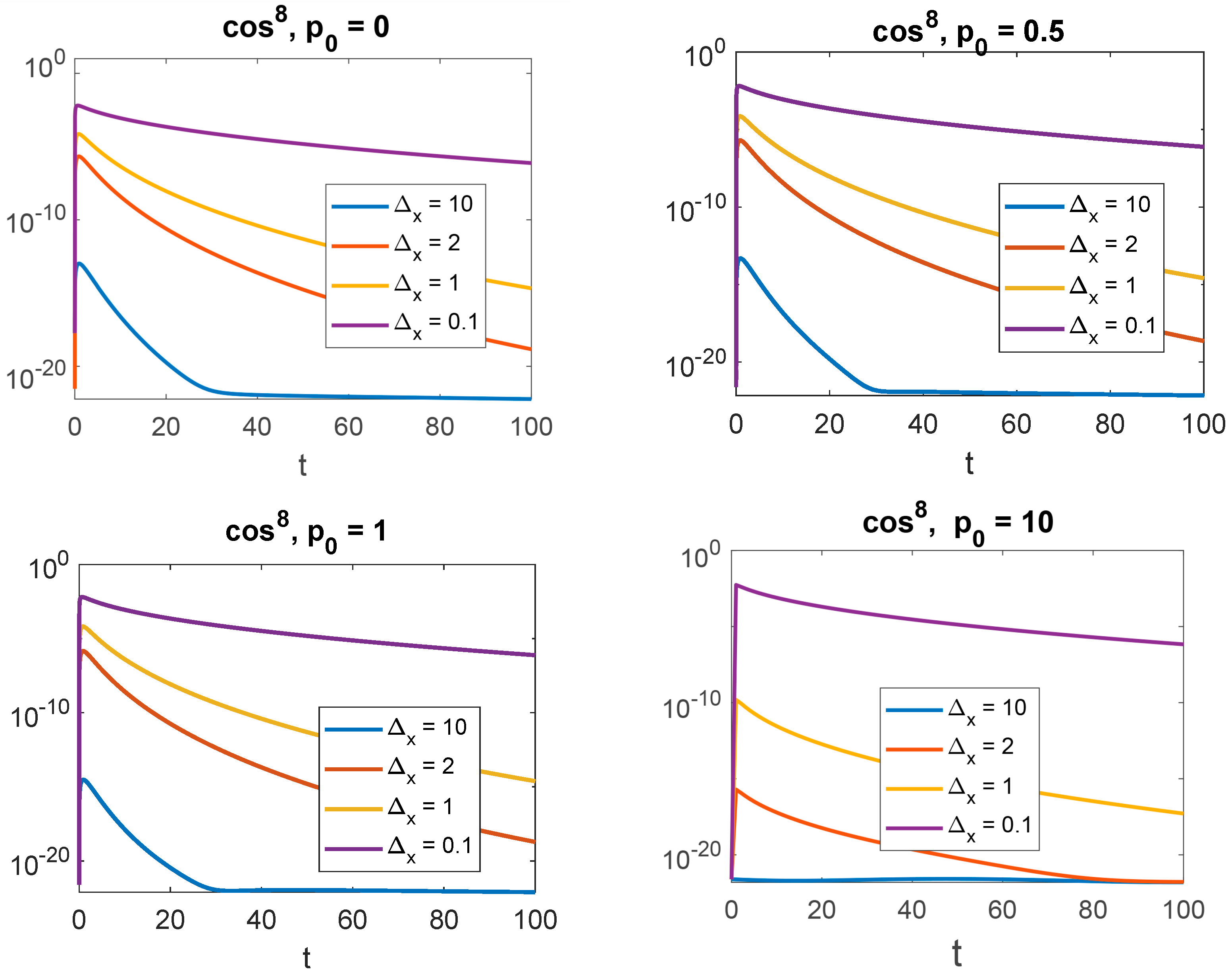 Dynamics 03 00005 g003 Dynamics 03 00005 g003