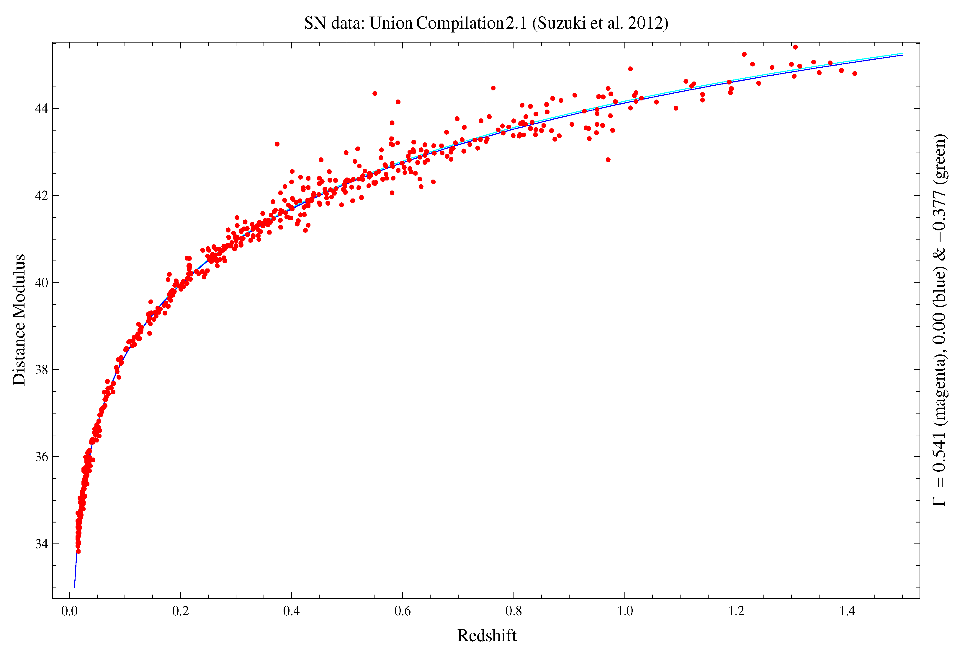 Dynamics 03 00006 g005 Dynamics 03 00006 g005