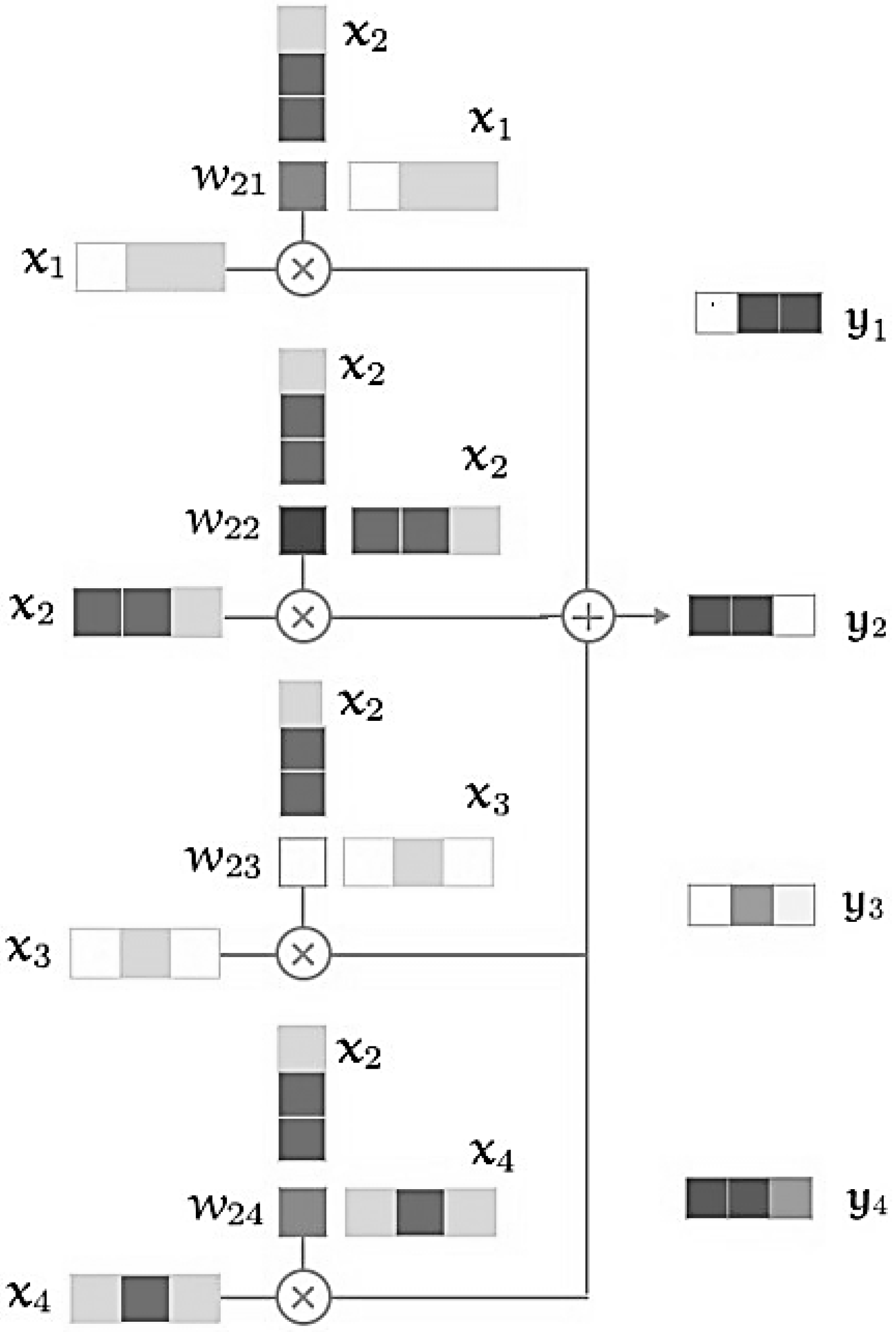 Dynamics 03 00013 g002