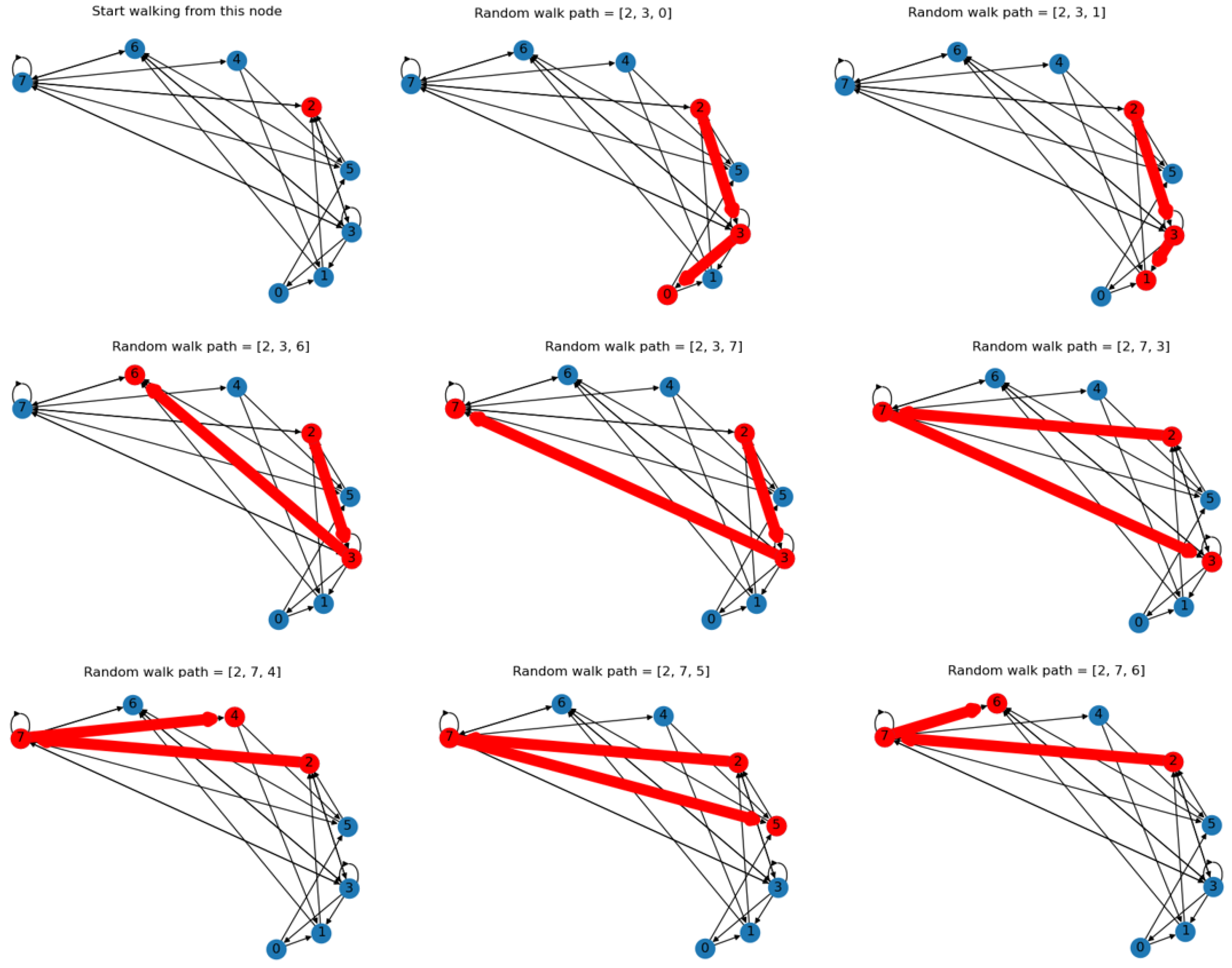 Dynamics 03 00013 g012