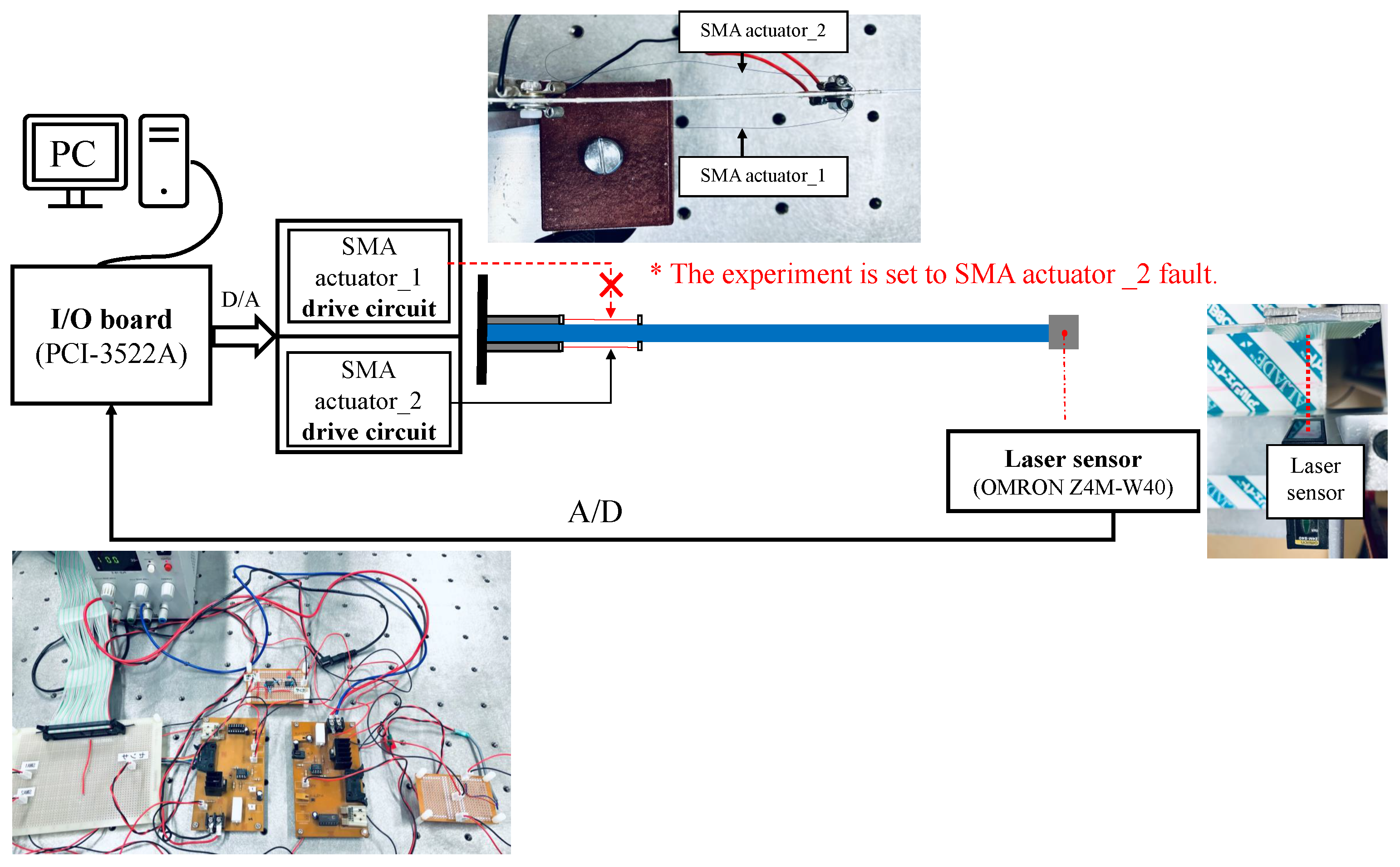 Dynamics 03 00014 g005