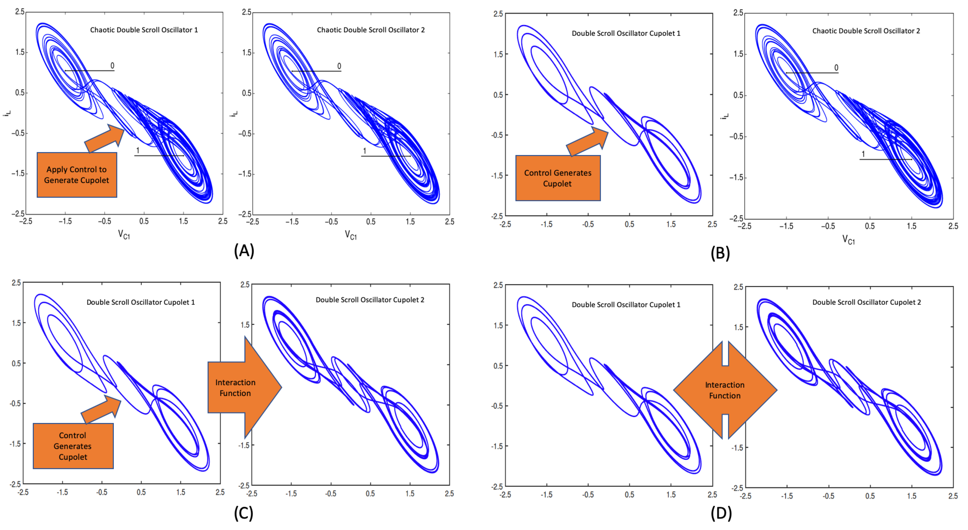 Dynamics 03 00017 g002