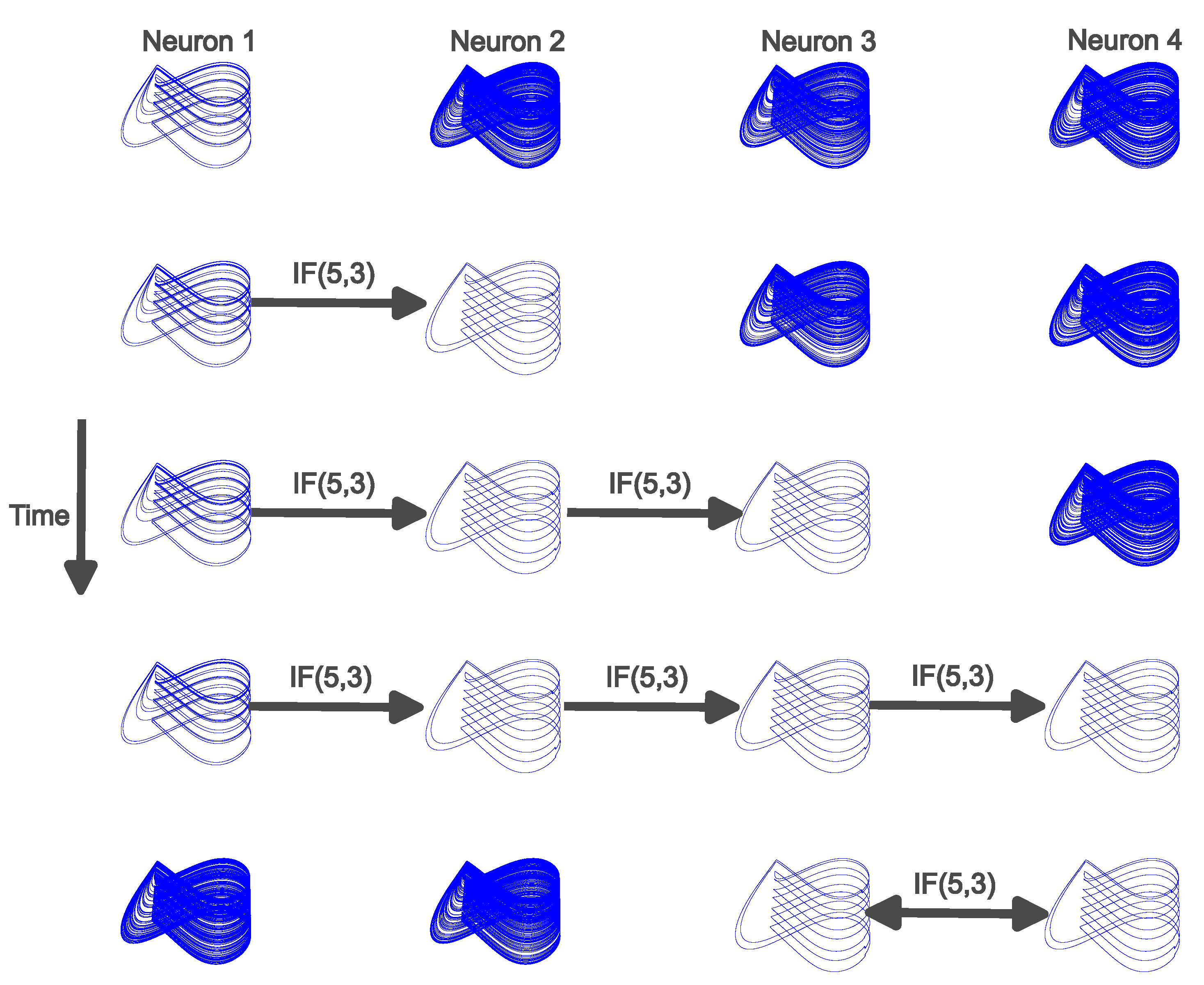 Dynamics 03 00017 g006