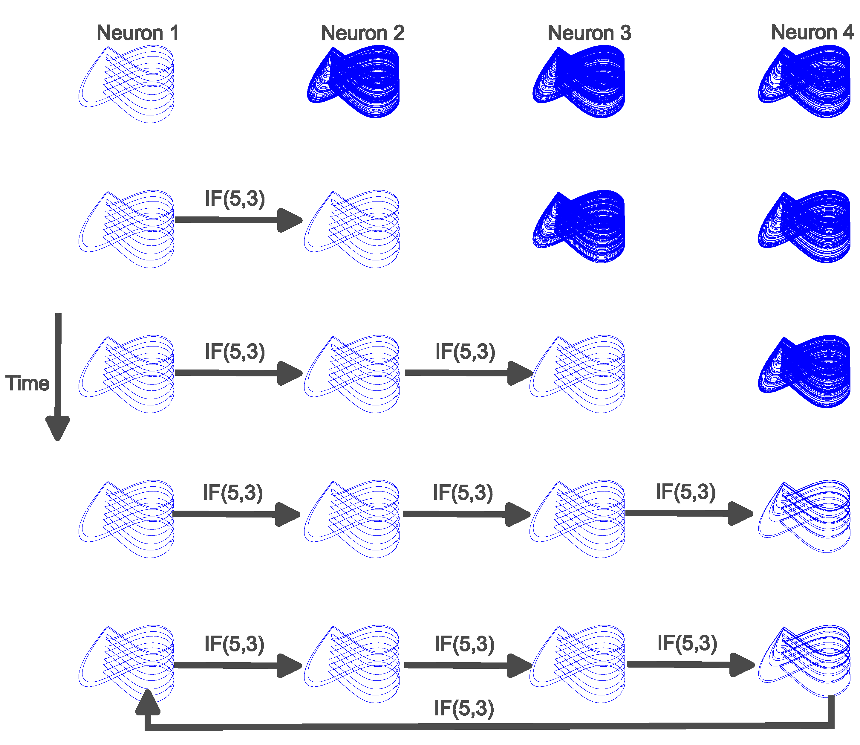 Dynamics 03 00017 g007
