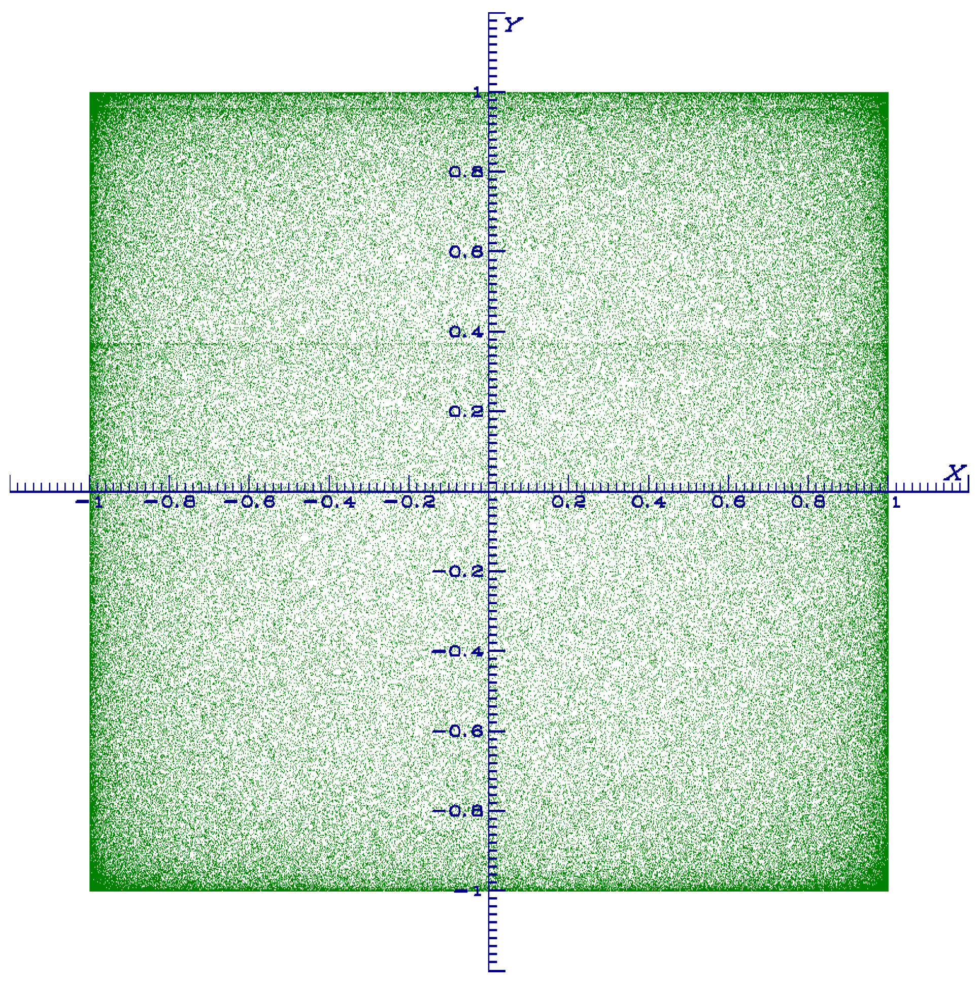 Dynamics 03 00019 g008 Dynamics 03 00019 g008