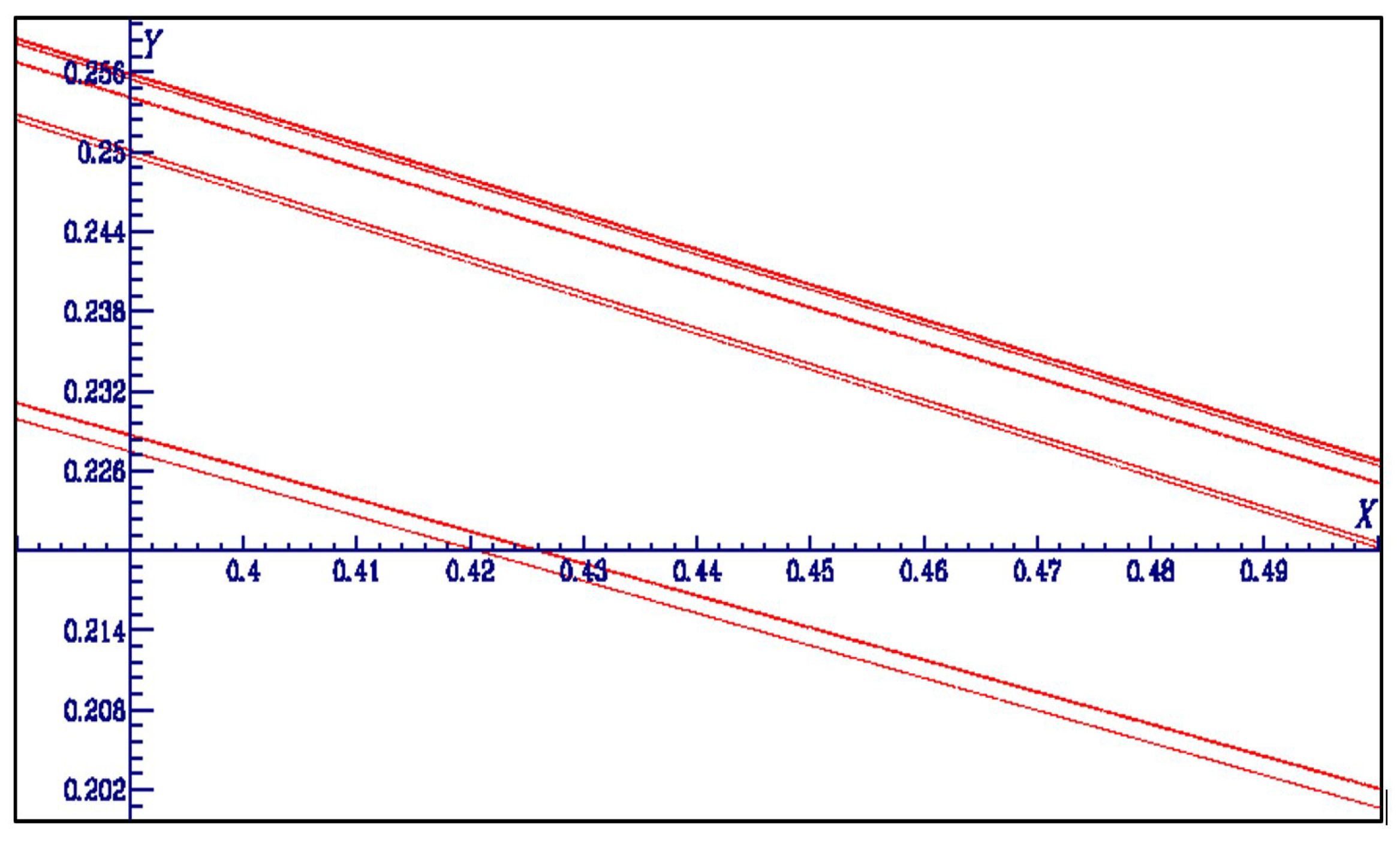 Dynamics 03 00019 g015 Dynamics 03 00019 g015