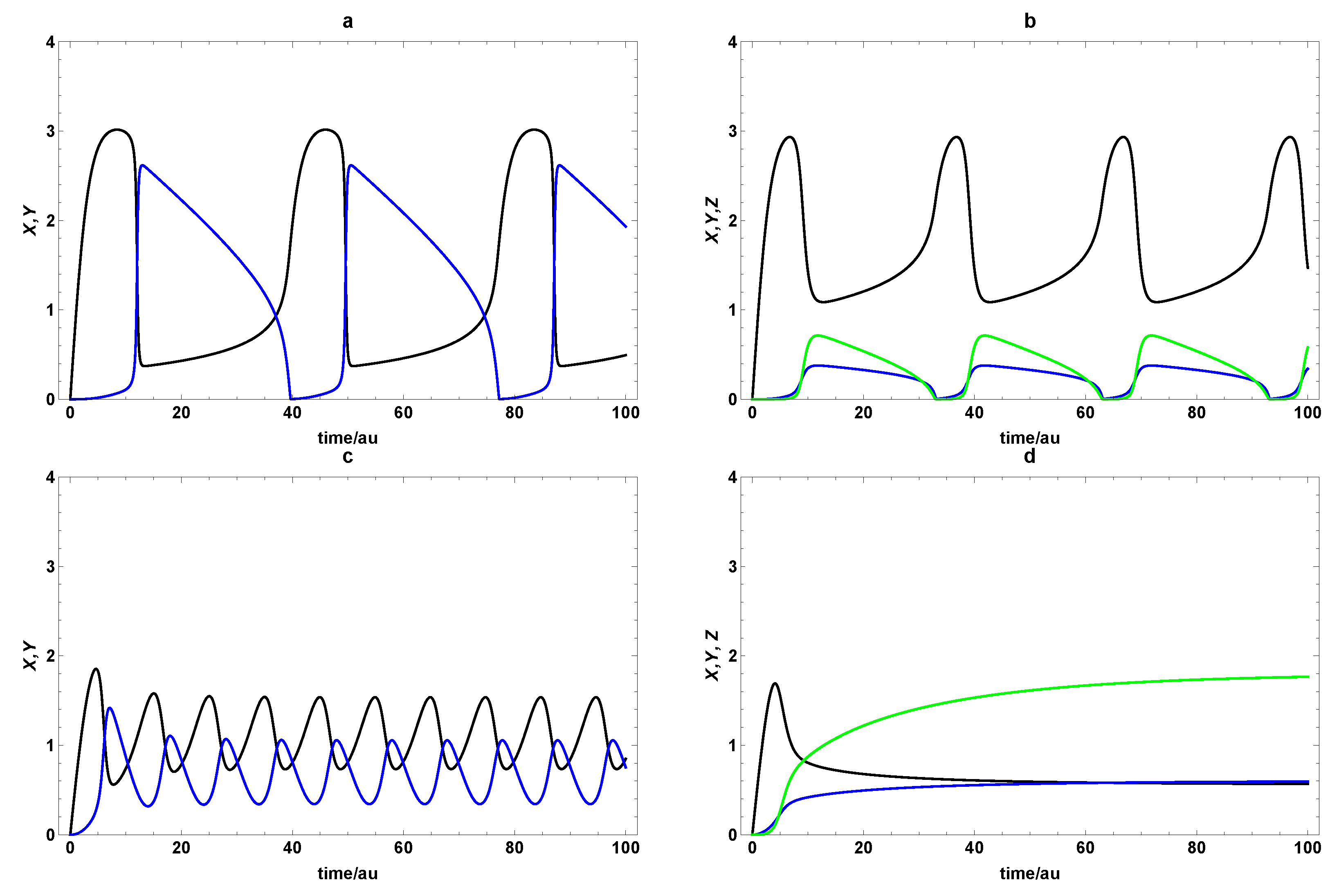 Dynamics 03 00023 g009 Dynamics 03 00023 g009
