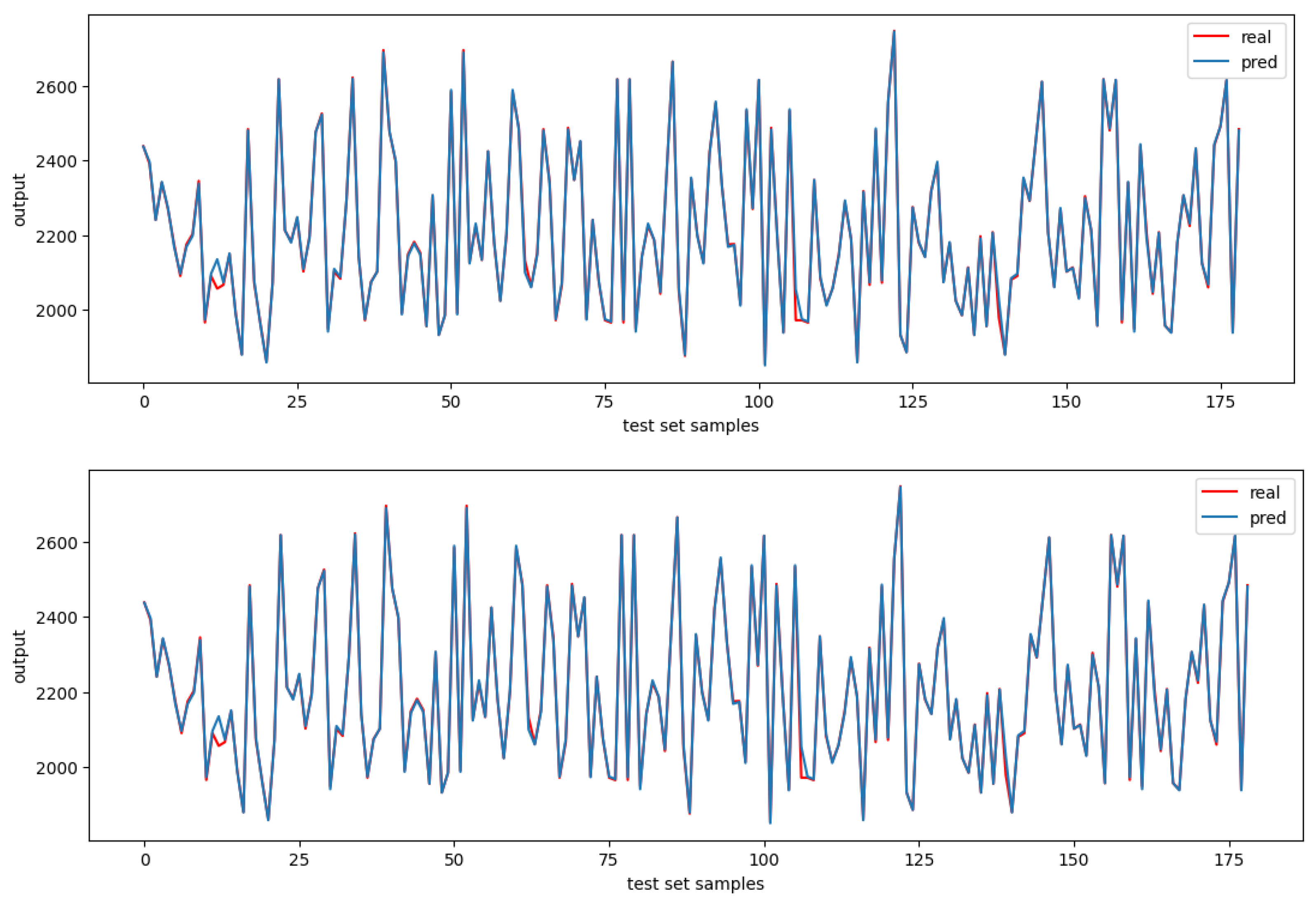 Dynamics 03 00034 g004