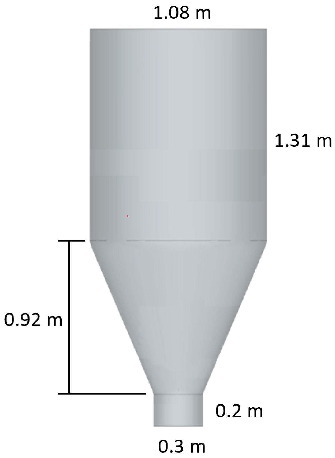 Dynamics 03 00038 g007