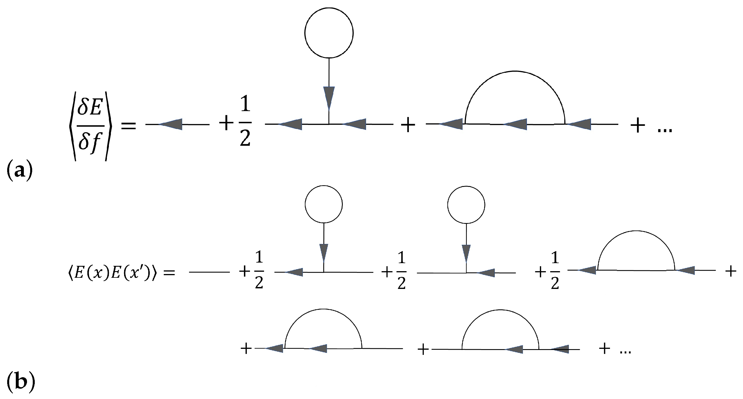 Dynamics 04 00003 g001