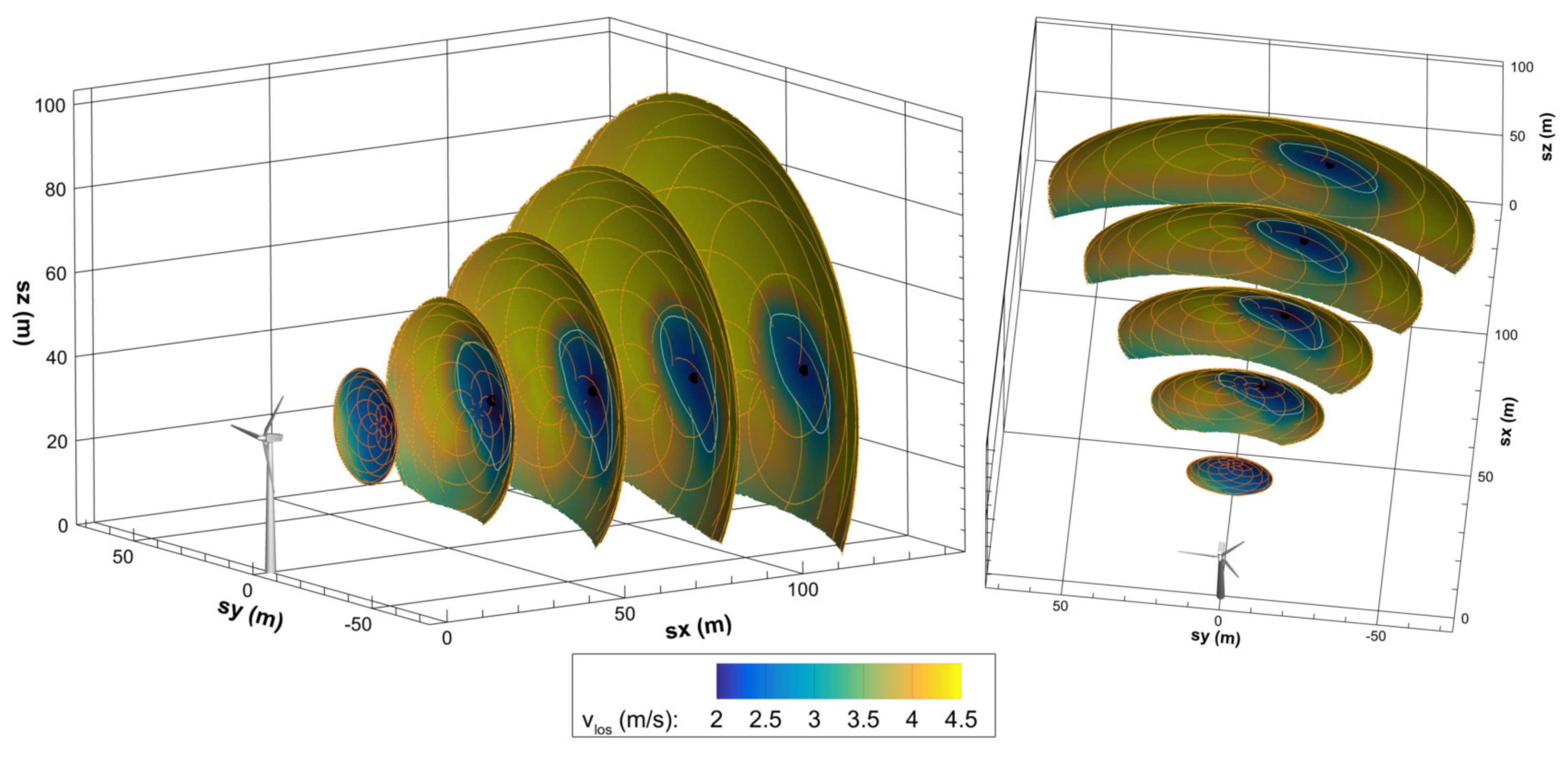 Dynamics 04 00006 g018