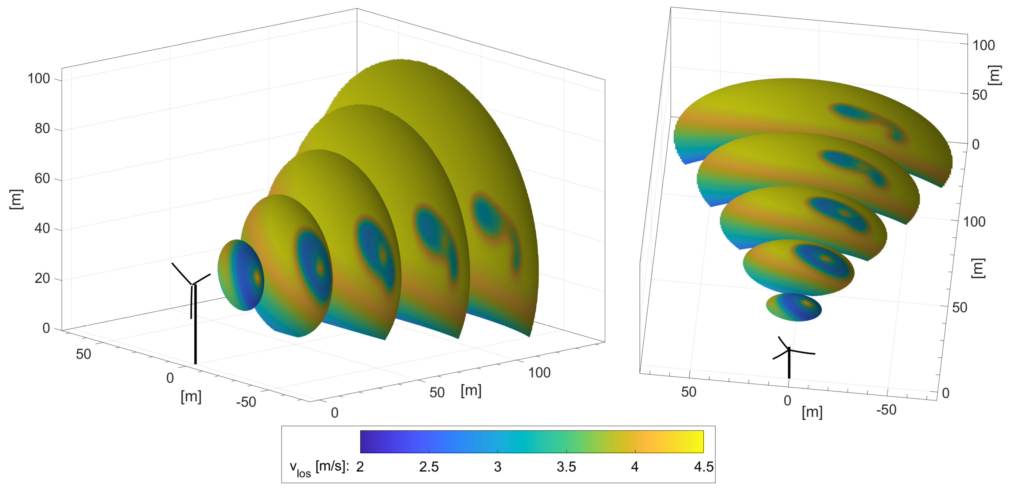 Dynamics 04 00006 g019
