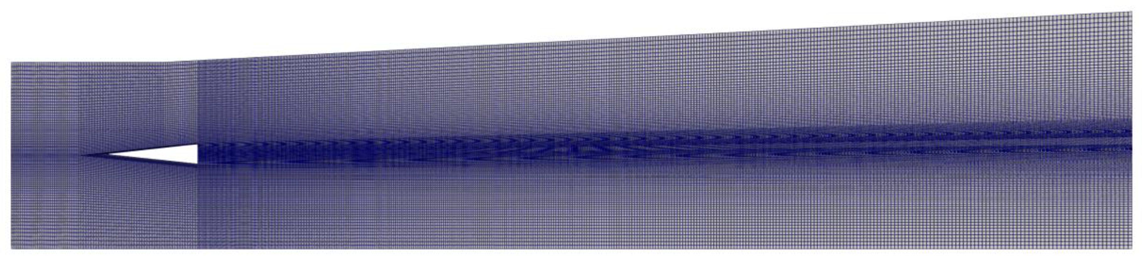 Dynamics 04 00008 g009