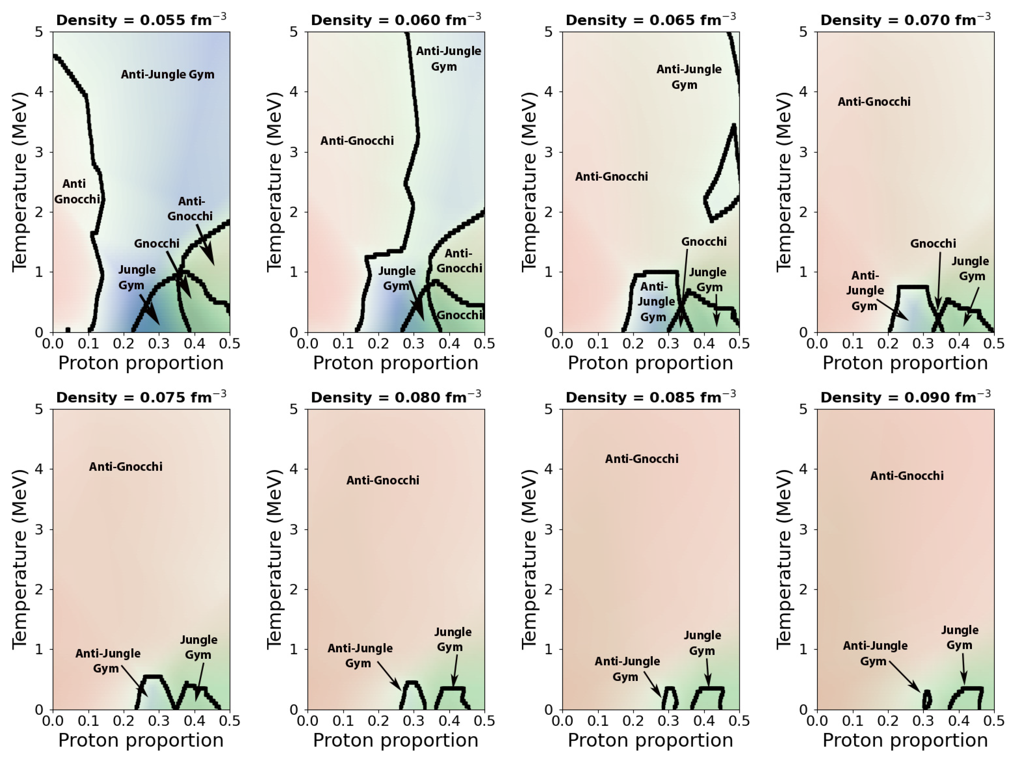 Dynamics 04 00009 g002b