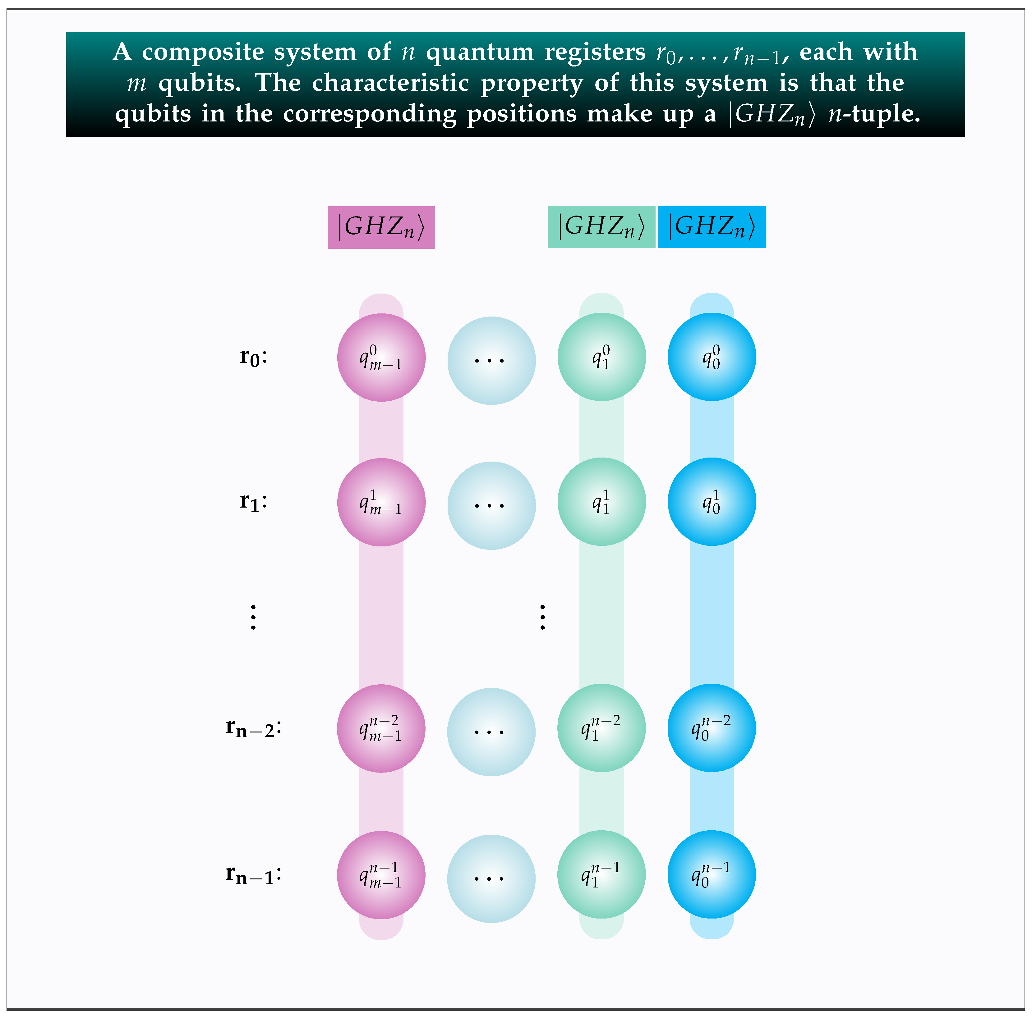 Dynamics 04 00010 g001