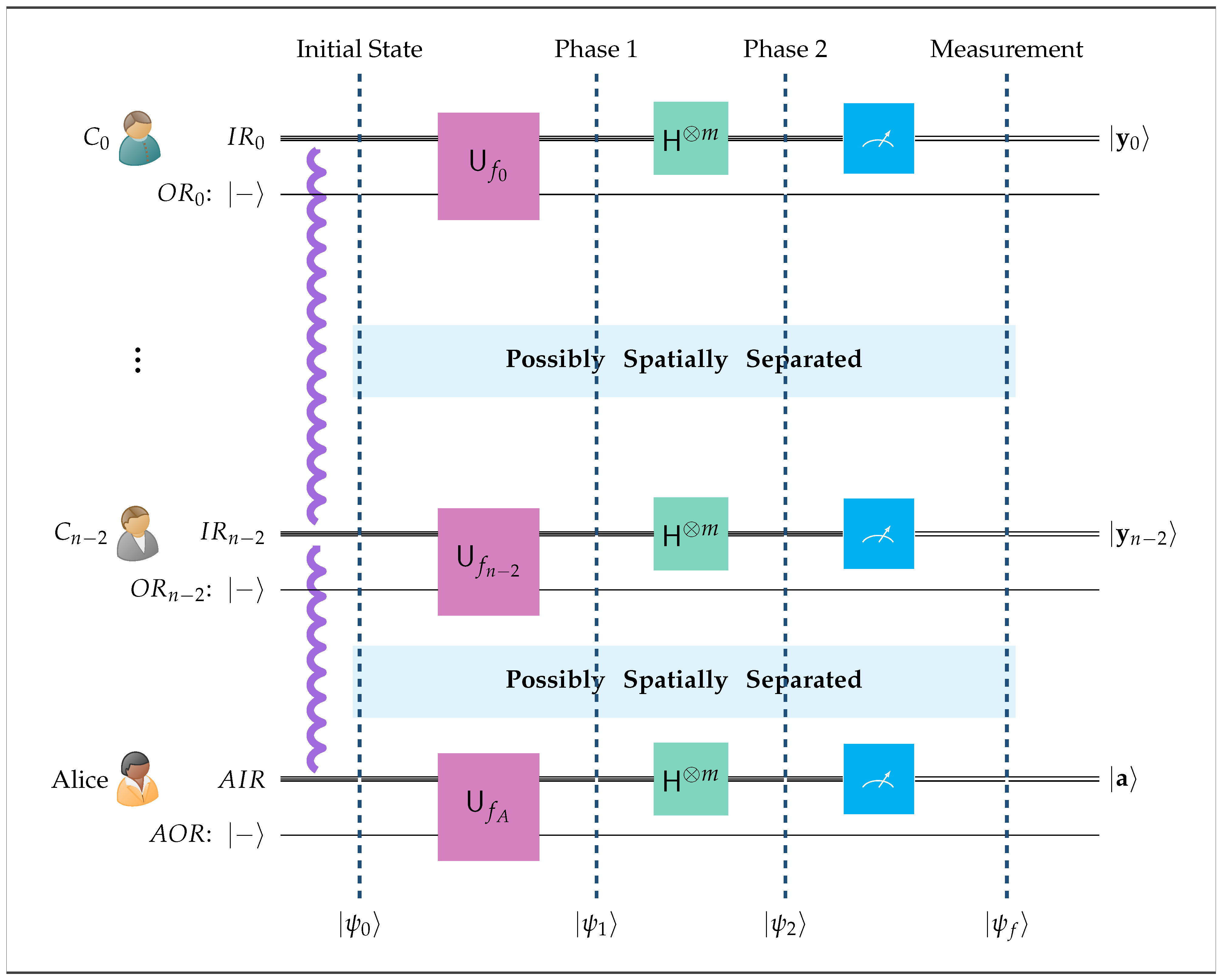 Dynamics 04 00010 g004