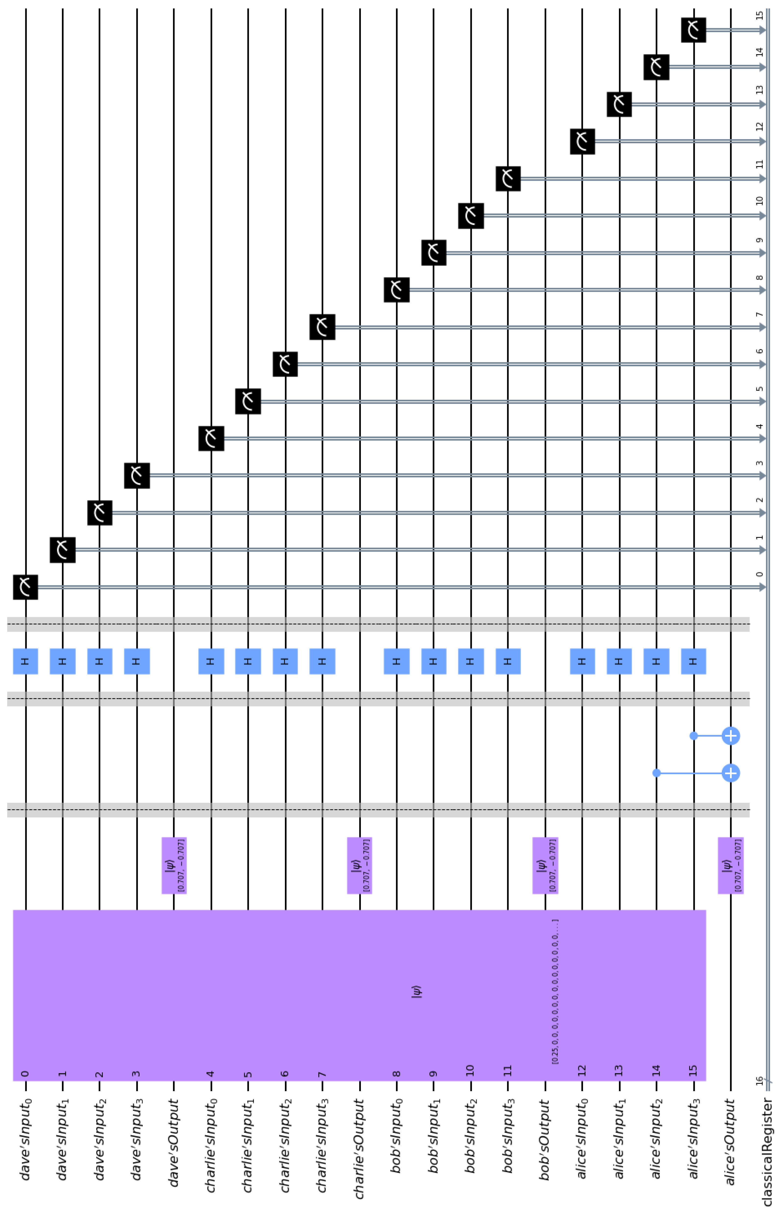 Dynamics 04 00010 g005