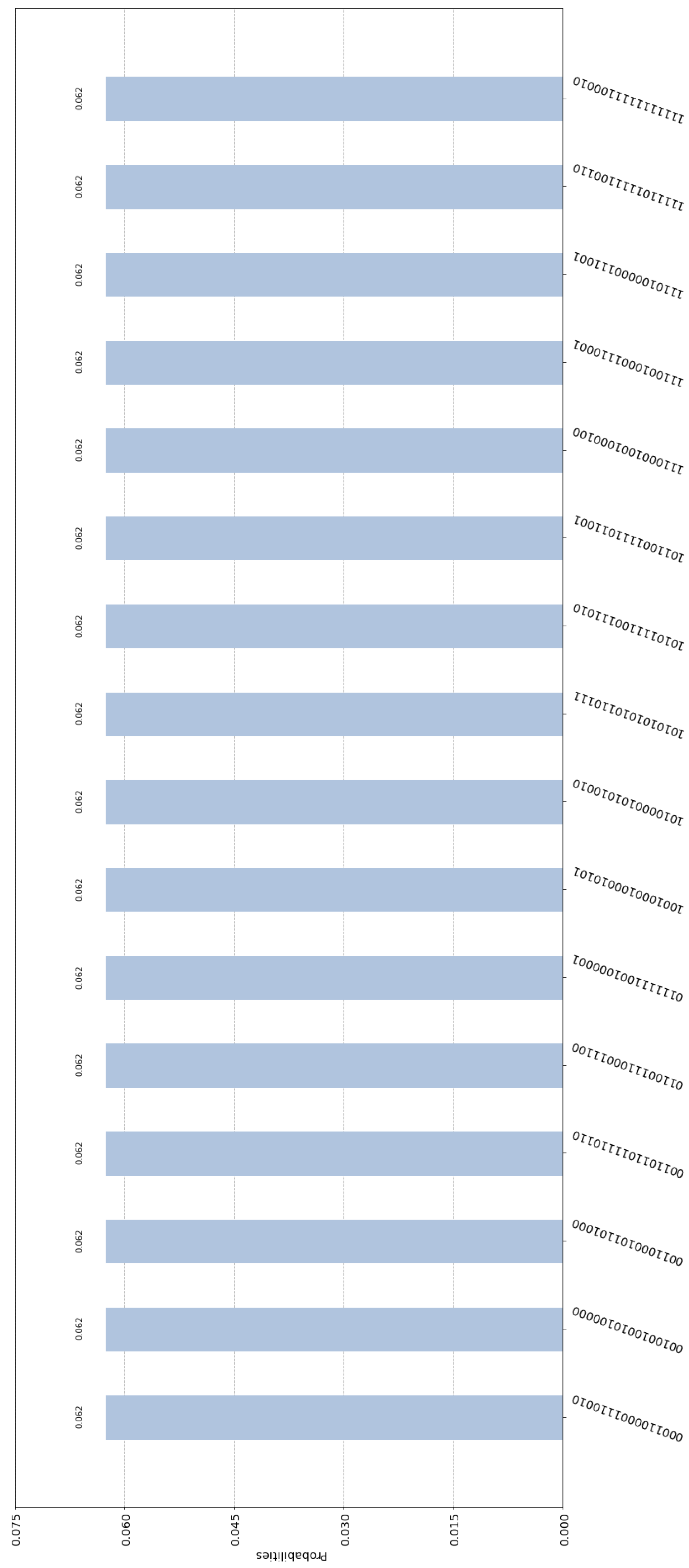 Dynamics 04 00010 g006