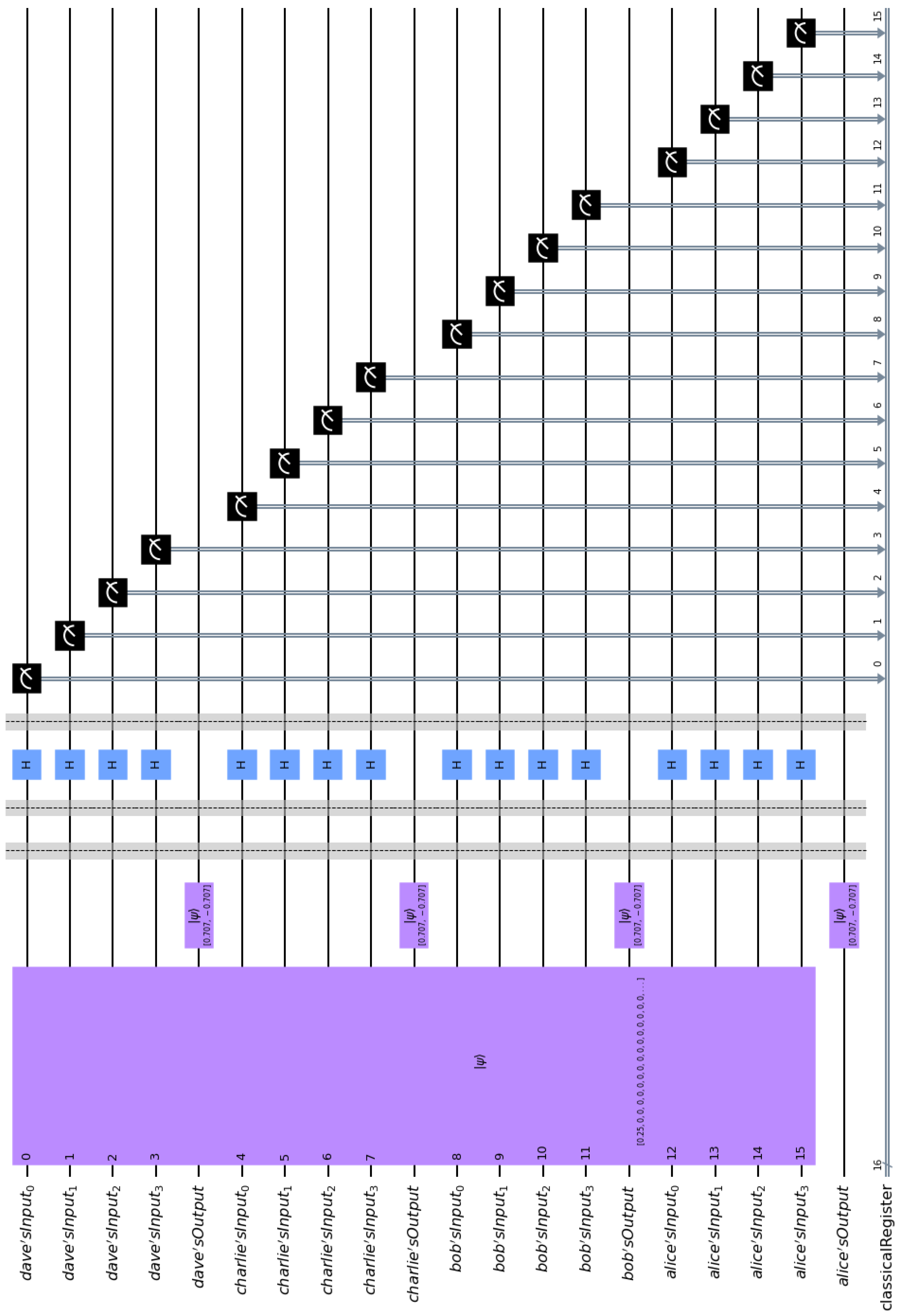 Dynamics 04 00010 g007