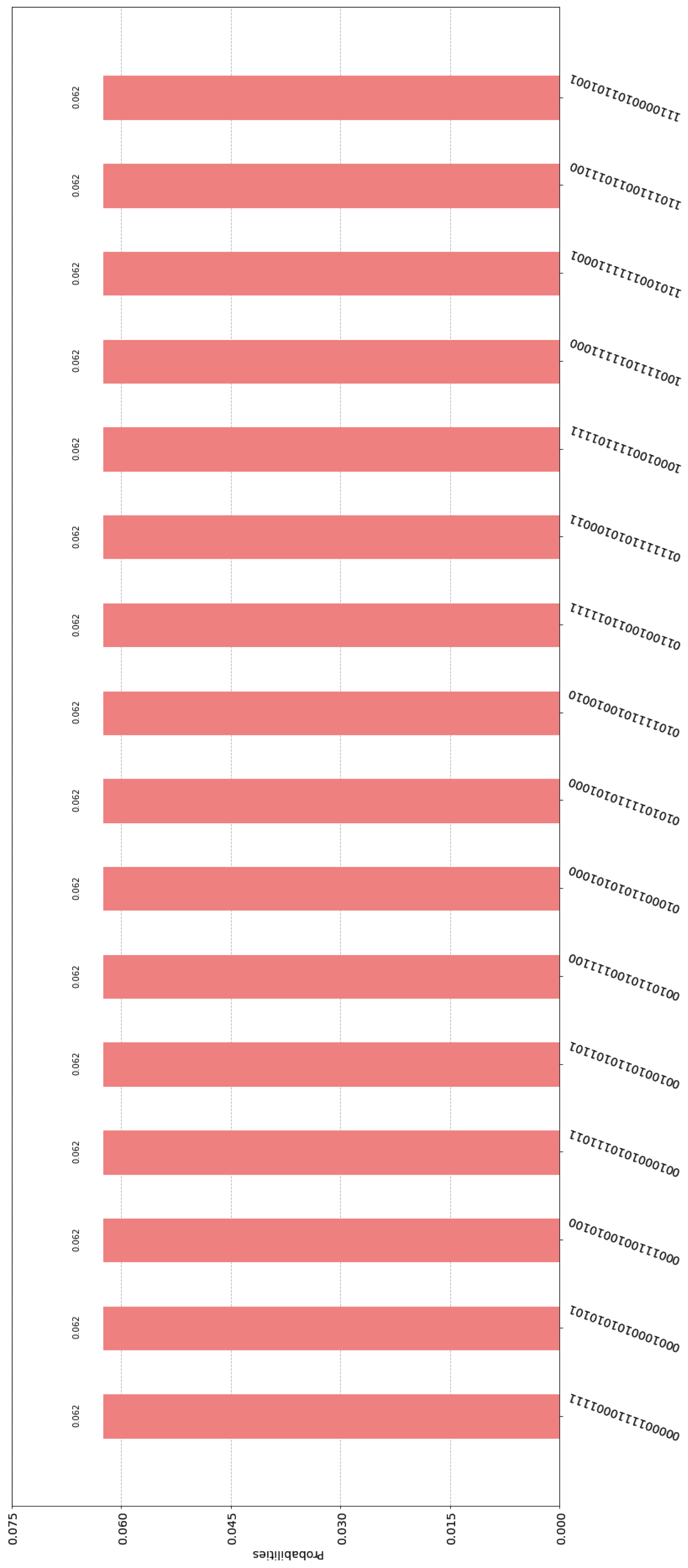 Dynamics 04 00010 g008