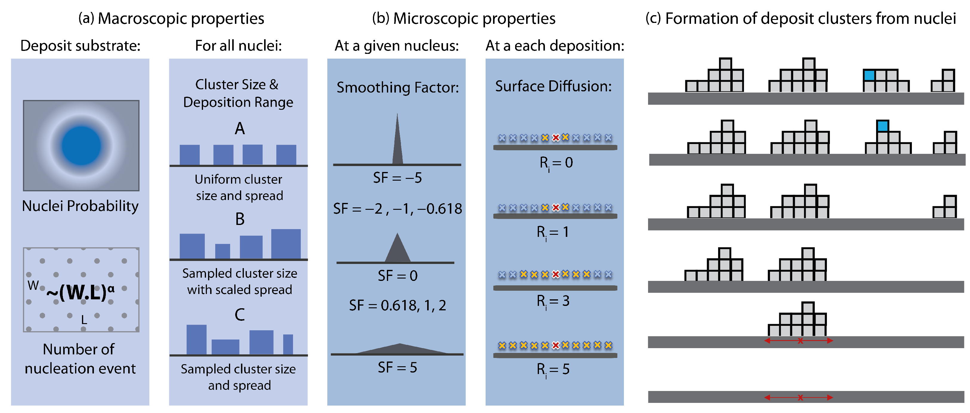 Dynamics 04 00014 g003