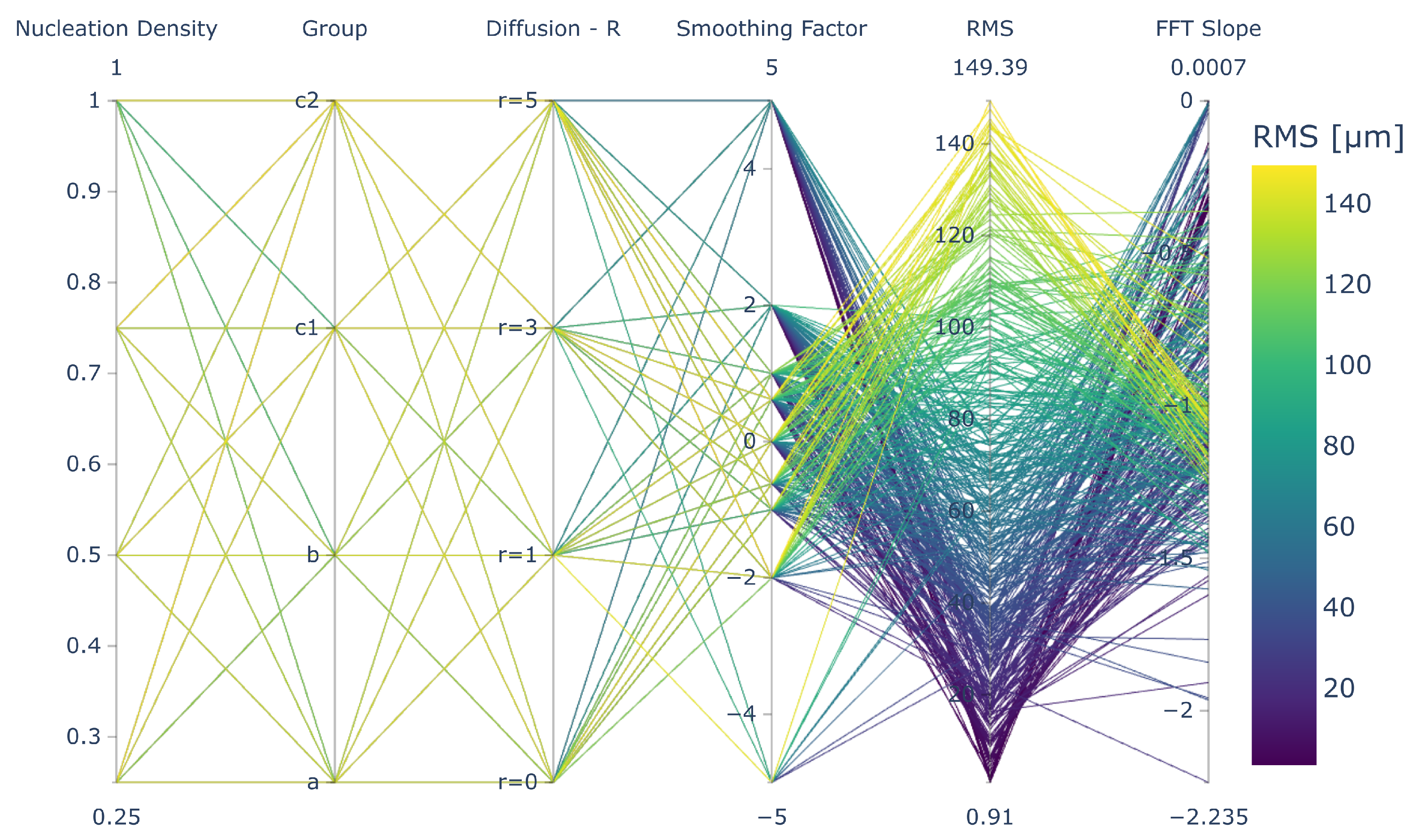 Dynamics 04 00014 g004