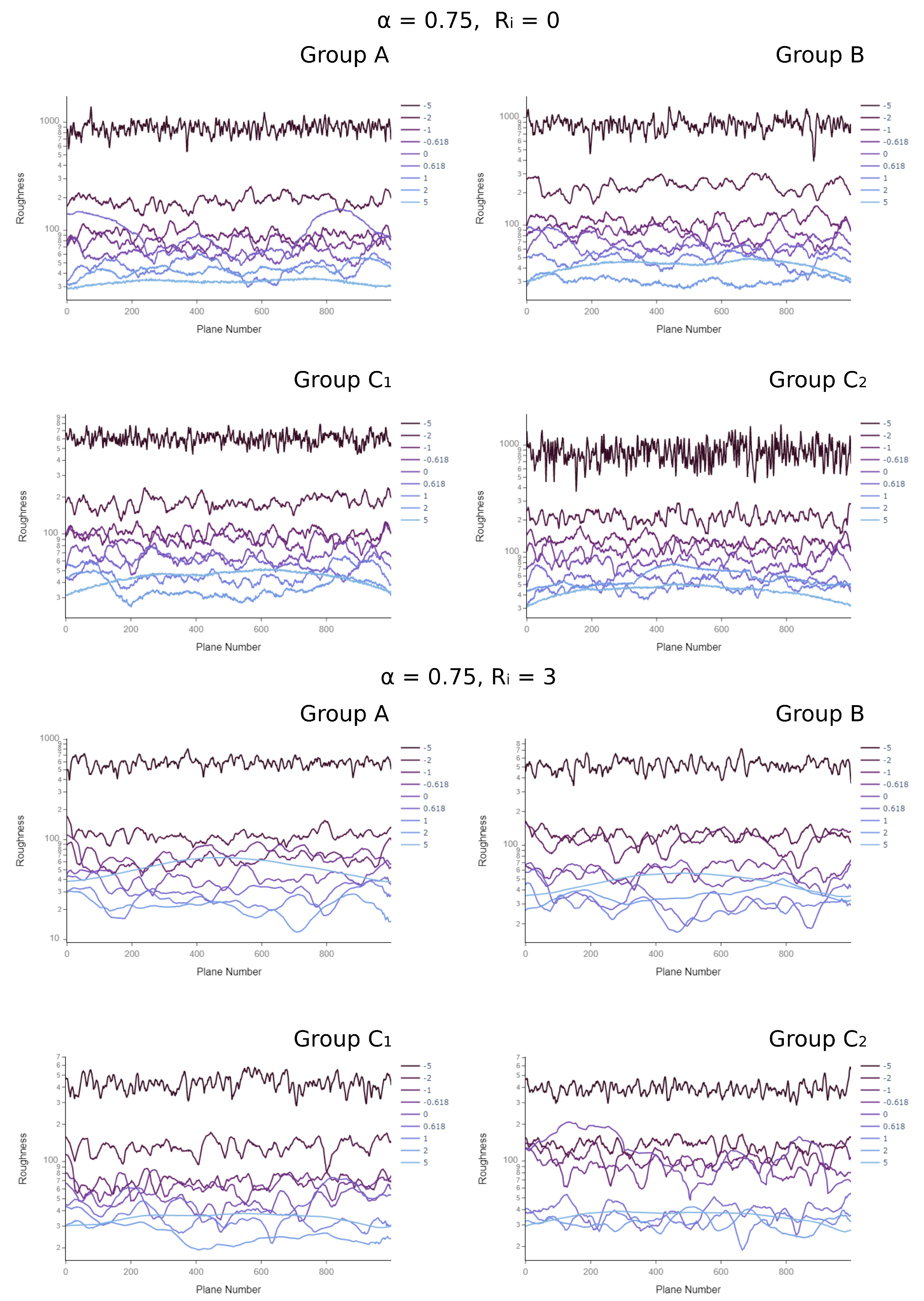Dynamics 04 00014 g007