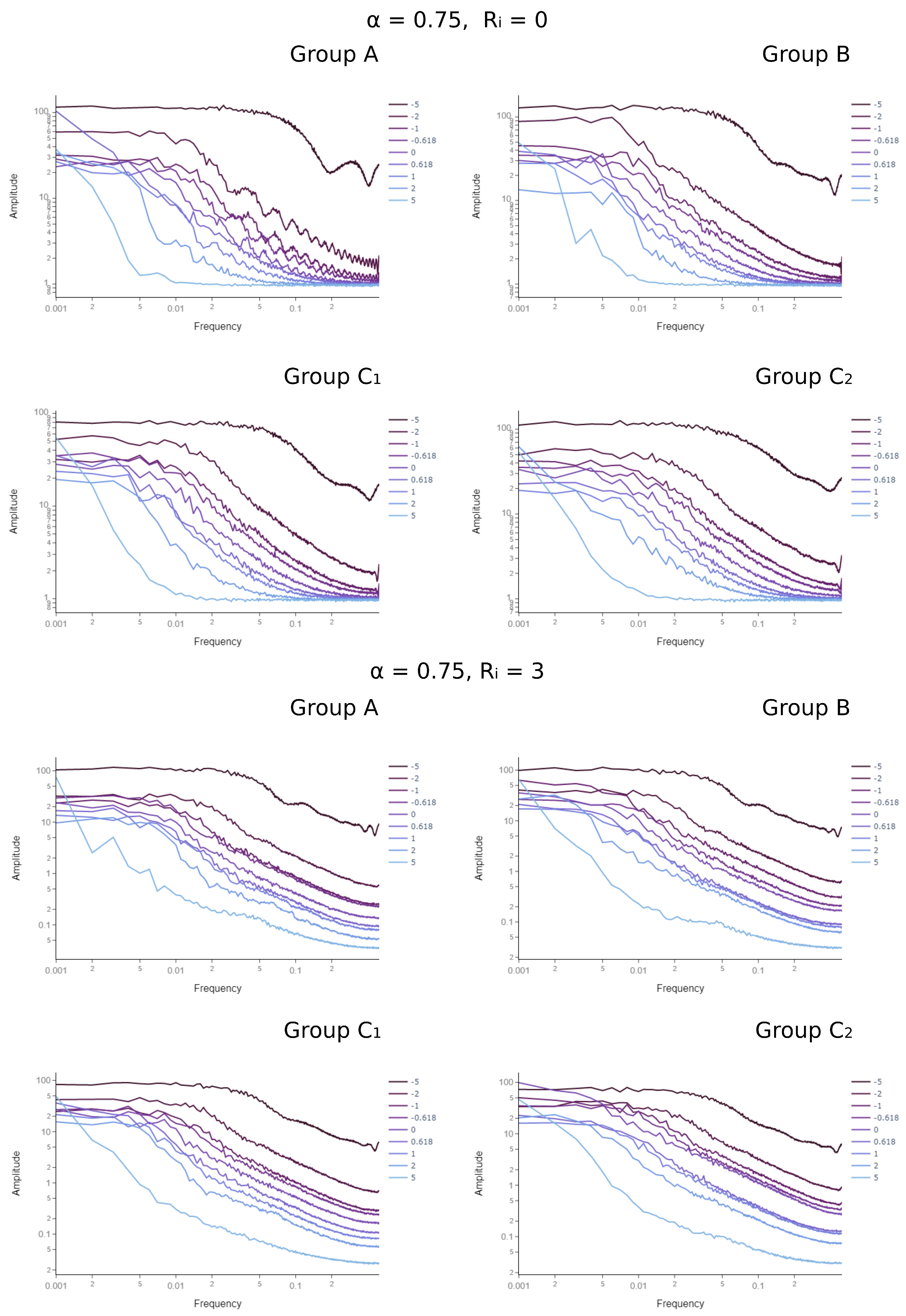 Dynamics 04 00014 g008