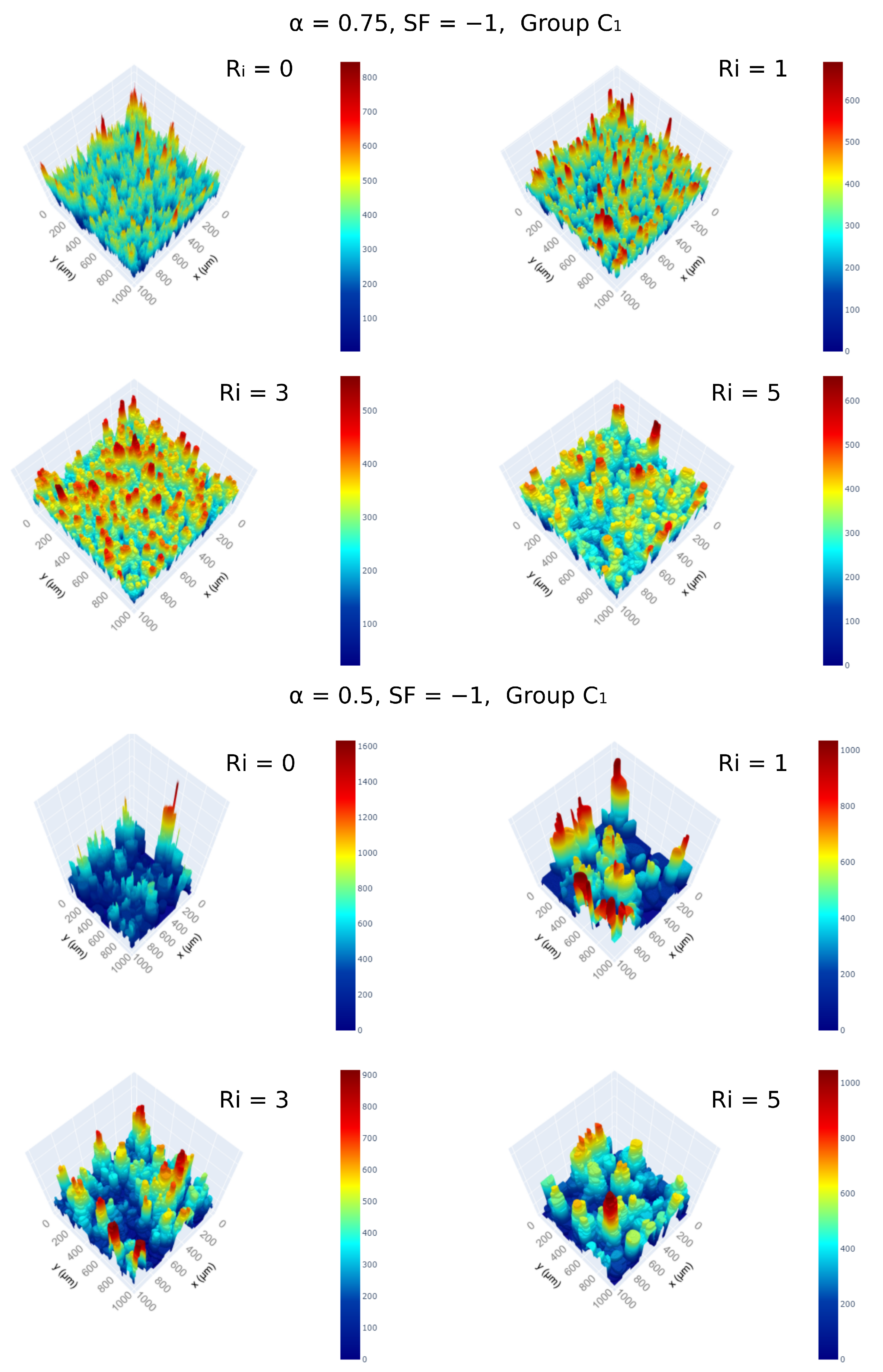 Dynamics 04 00014 g009