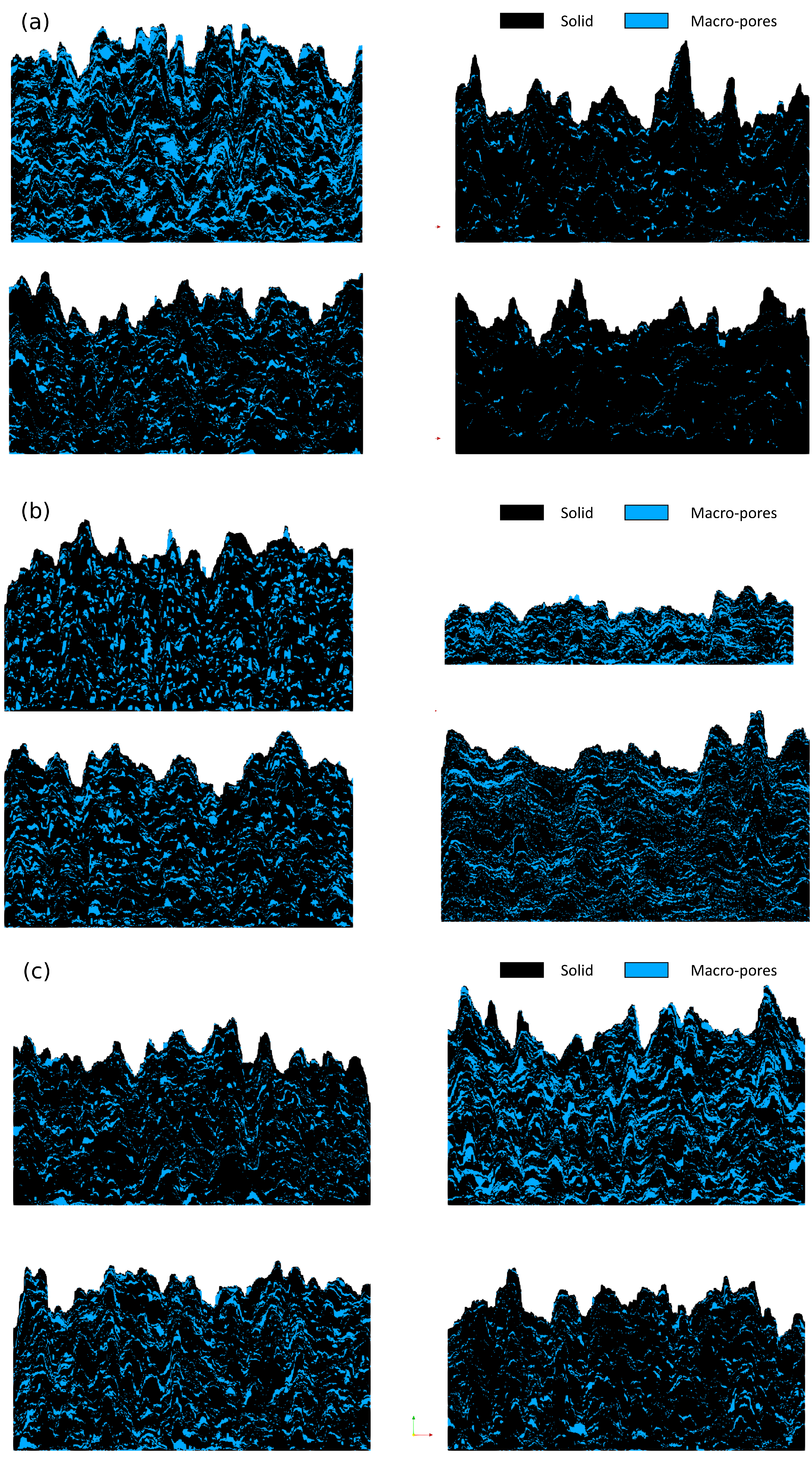 Dynamics 04 00014 g010
