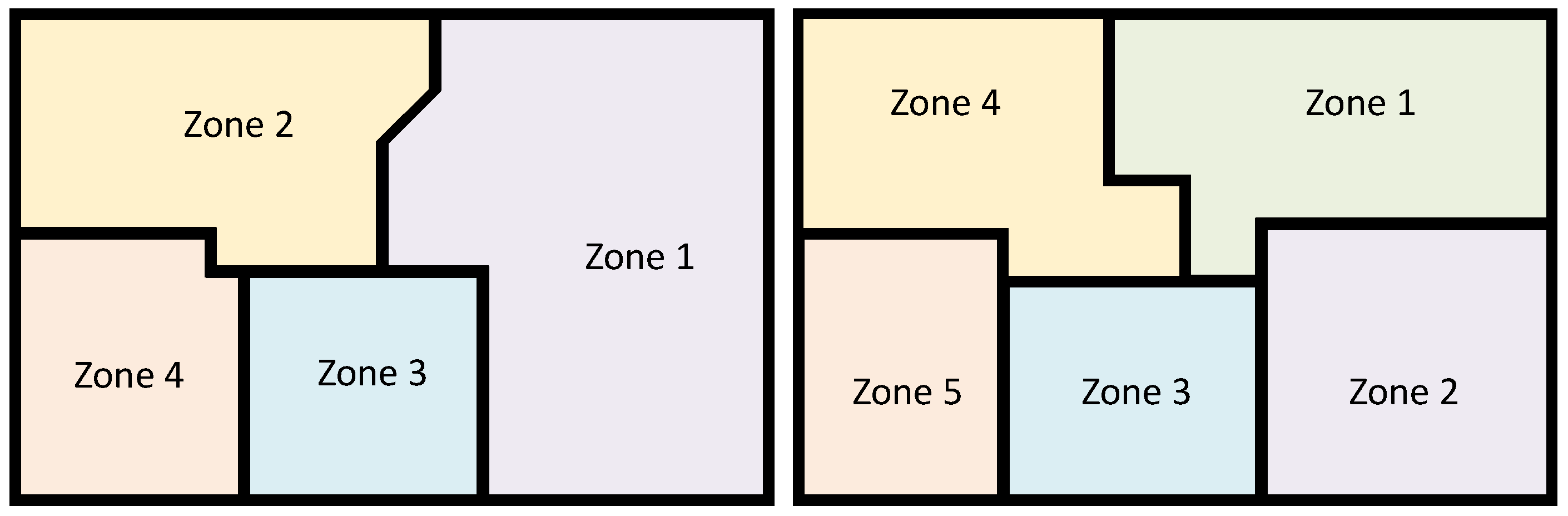 Dynamics 04 00020 g004