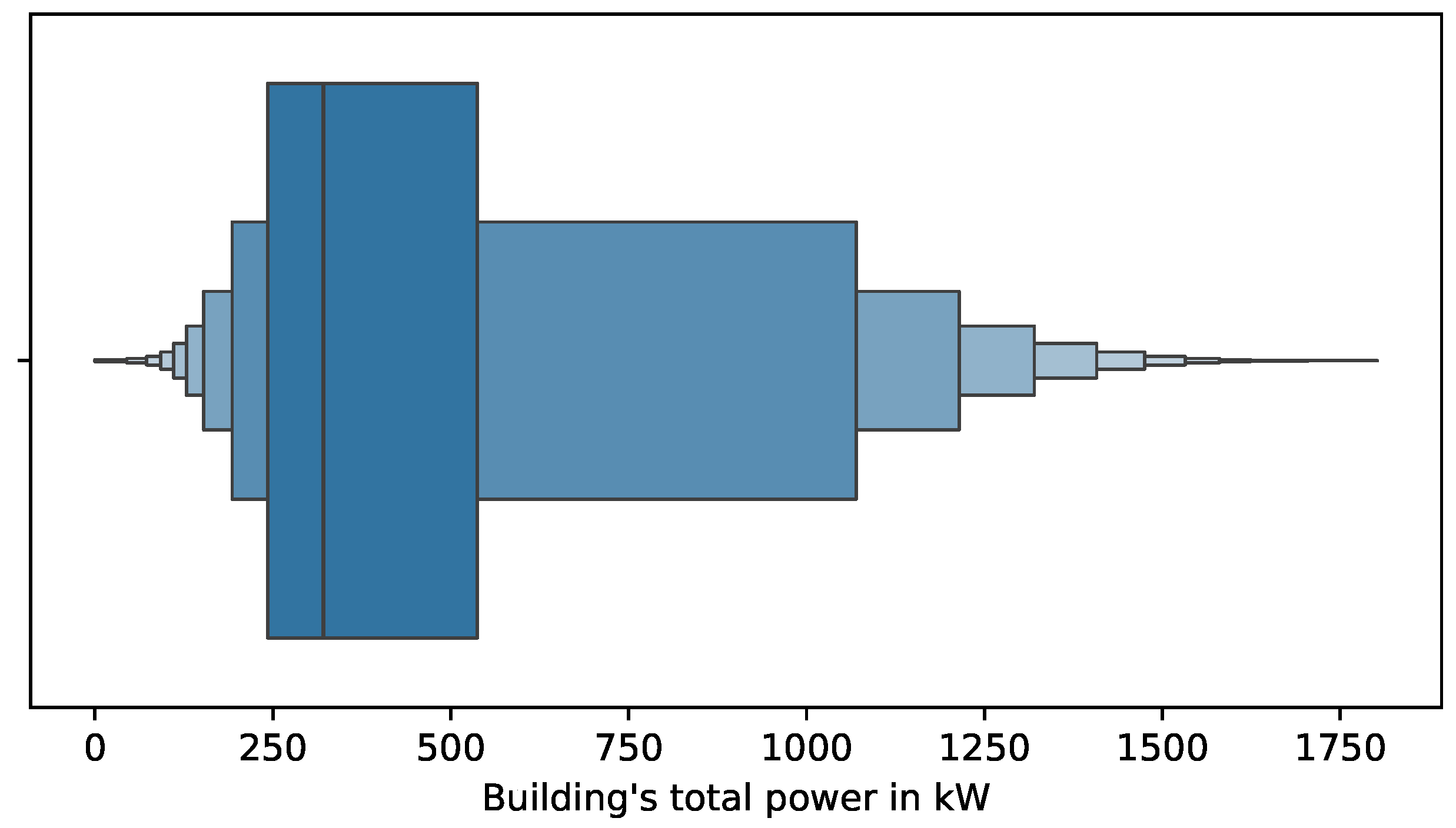 Dynamics 04 00020 g006