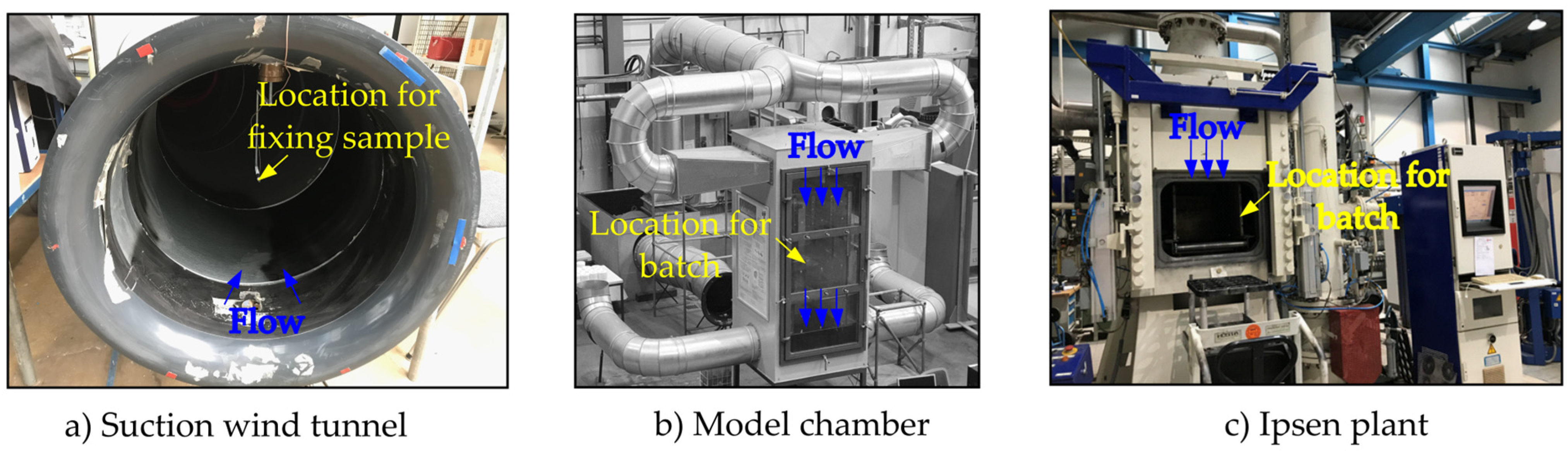 Dynamics 04 00023 g002