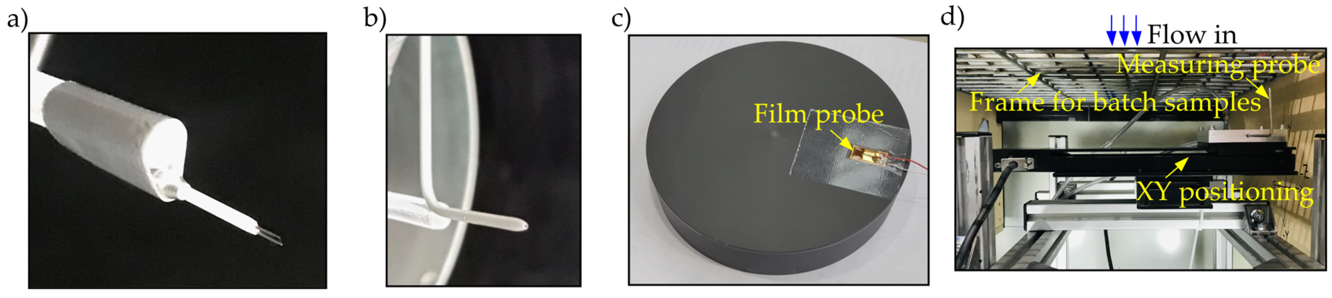 Dynamics 04 00023 g004