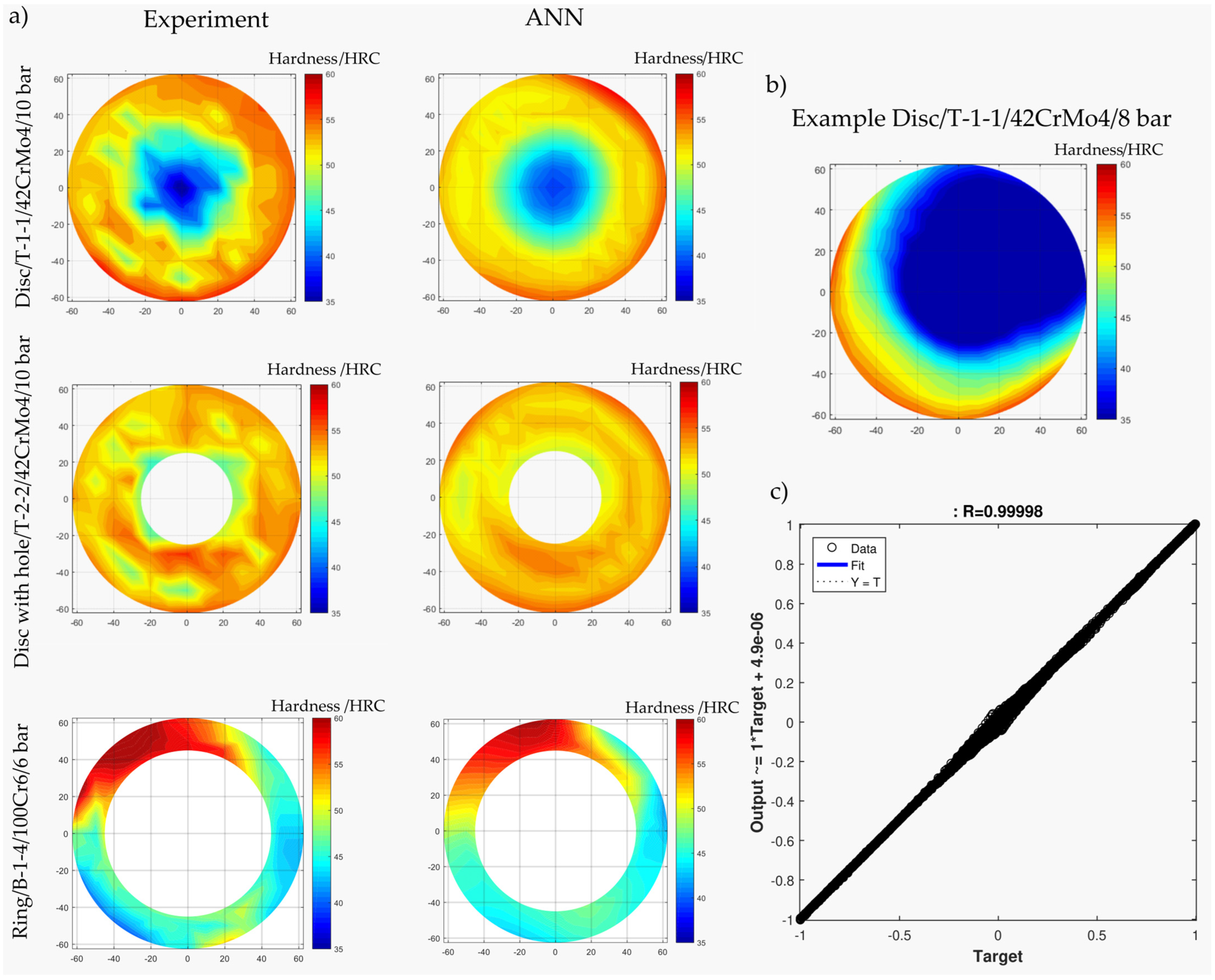 Dynamics 04 00023 g023
