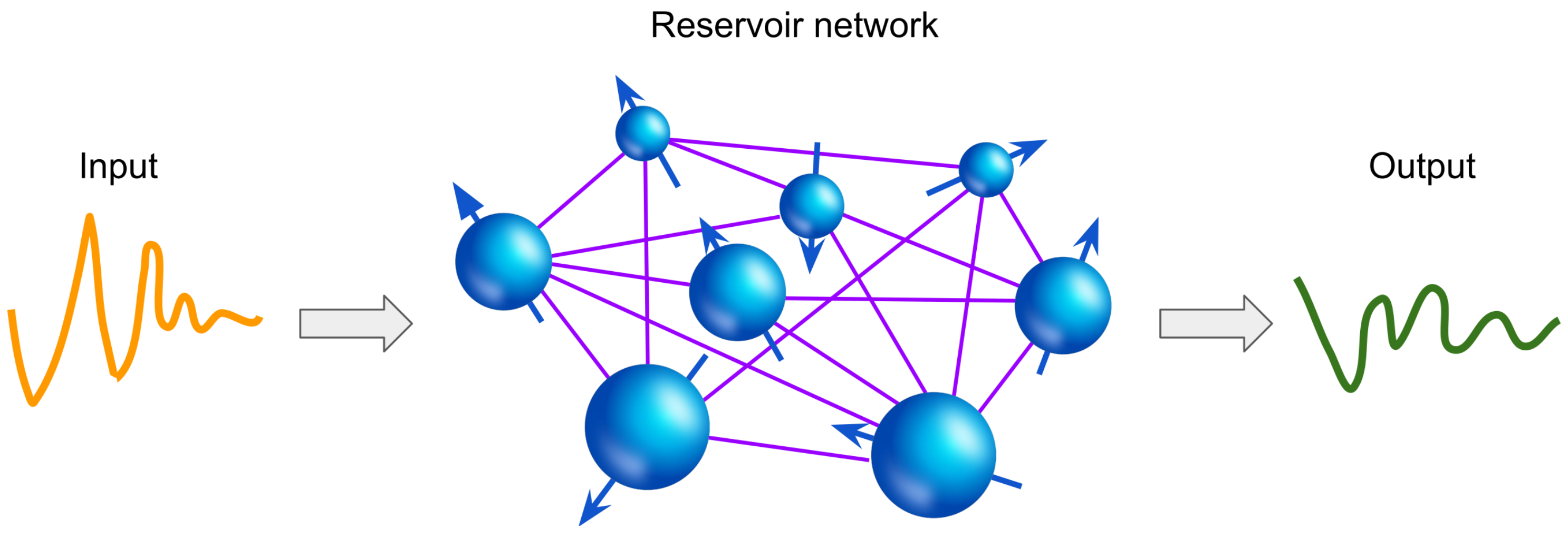Dynamics 04 00033 g008