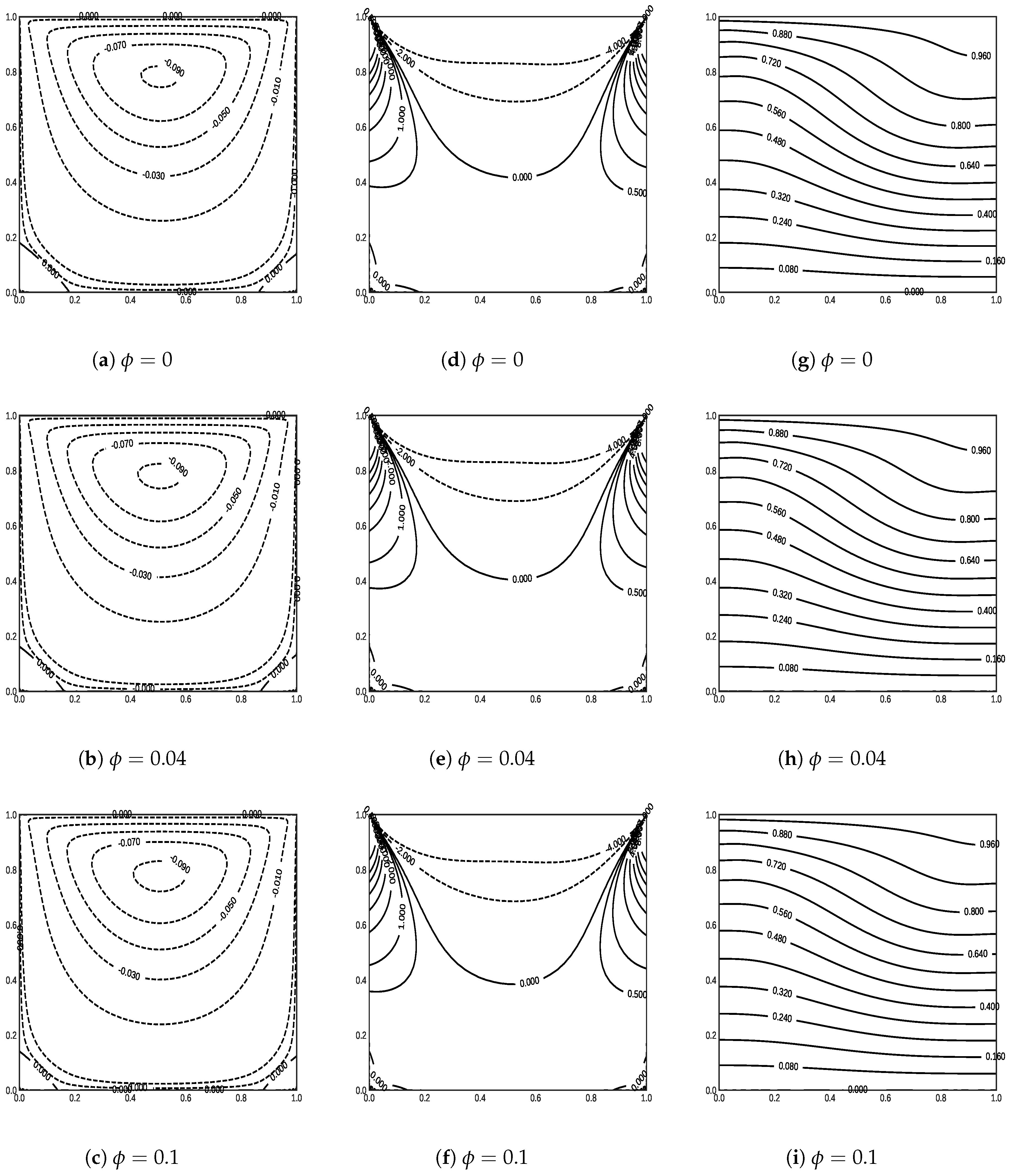 Dynamics 04 00034 g004 Dynamics 04 00034 g004