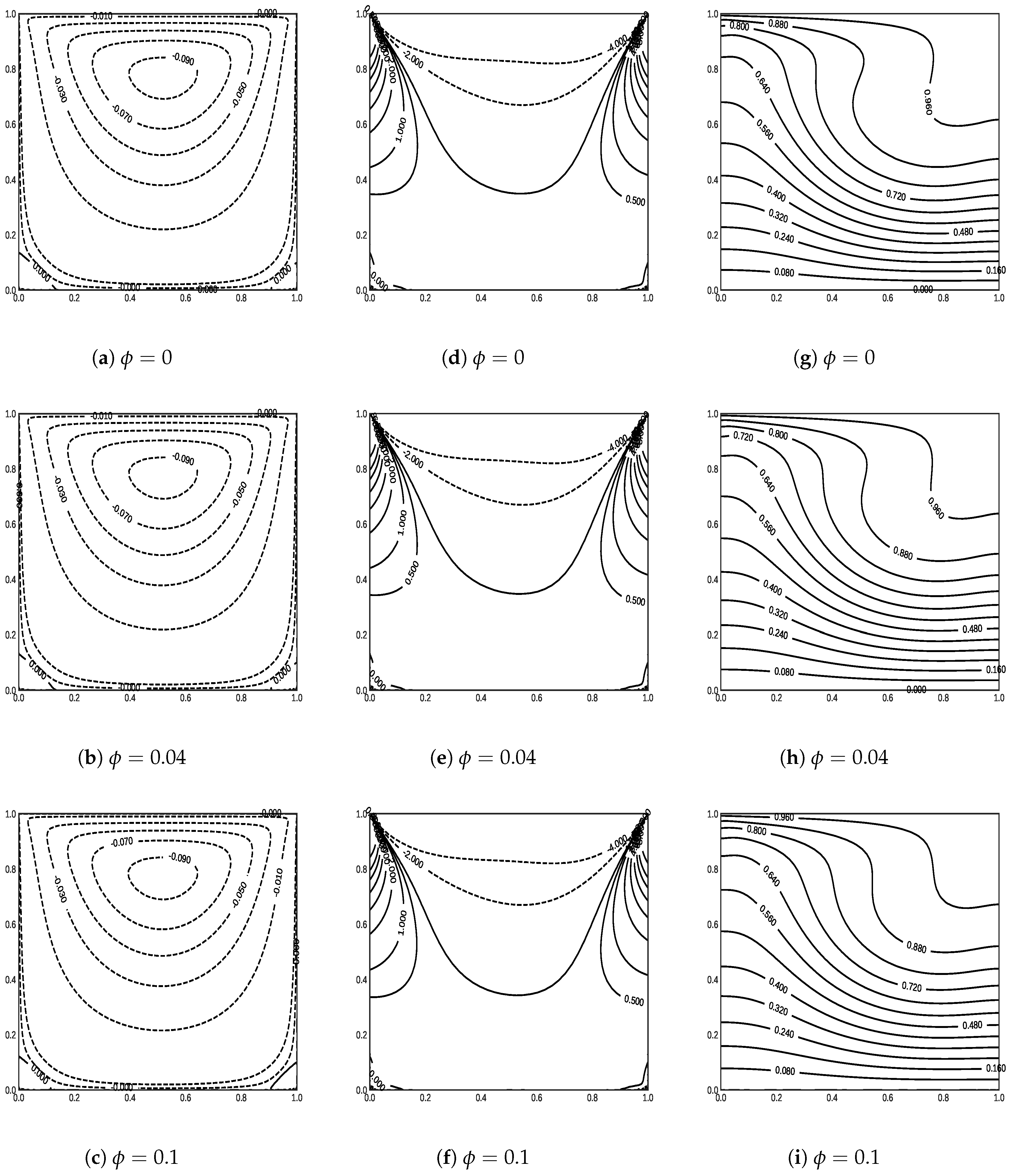 Dynamics 04 00034 g006 Dynamics 04 00034 g006