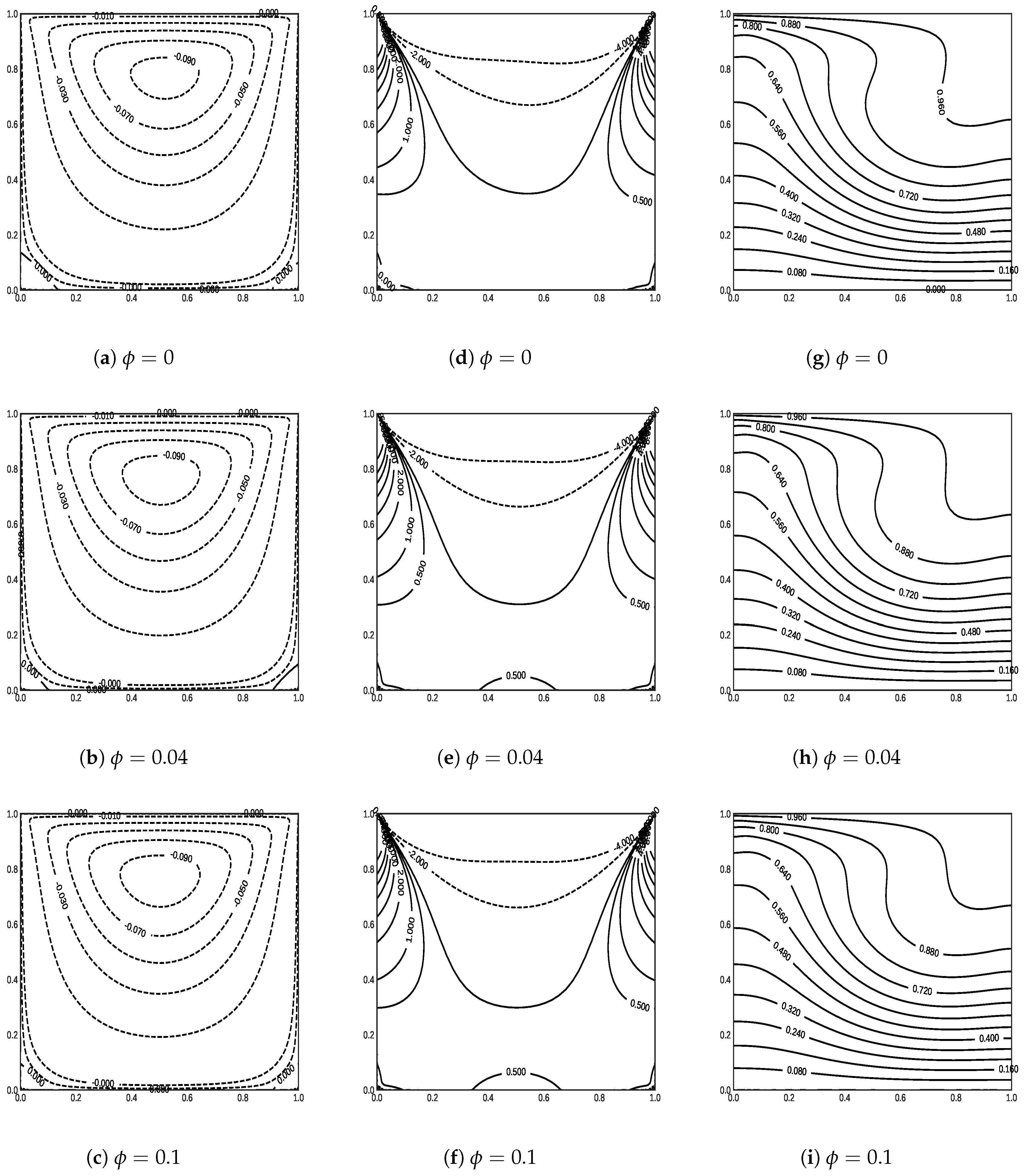 Dynamics 04 00034 g007 Dynamics 04 00034 g007