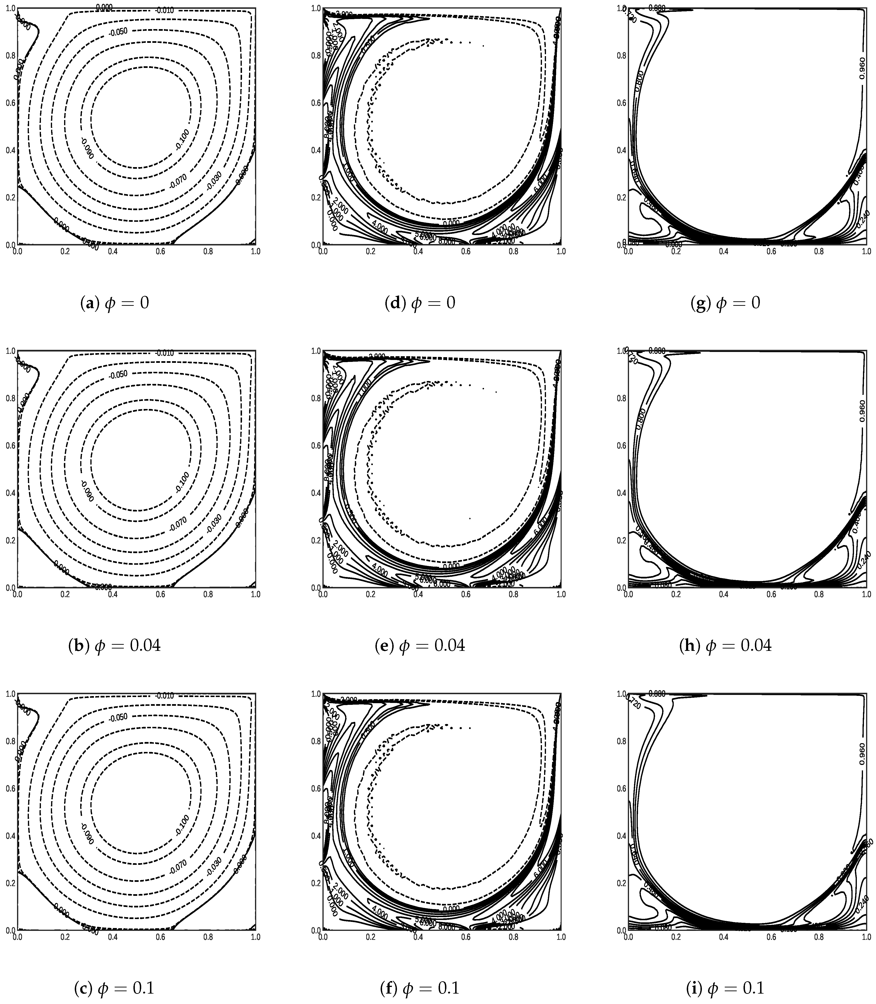 Dynamics 04 00034 g008 Dynamics 04 00034 g008