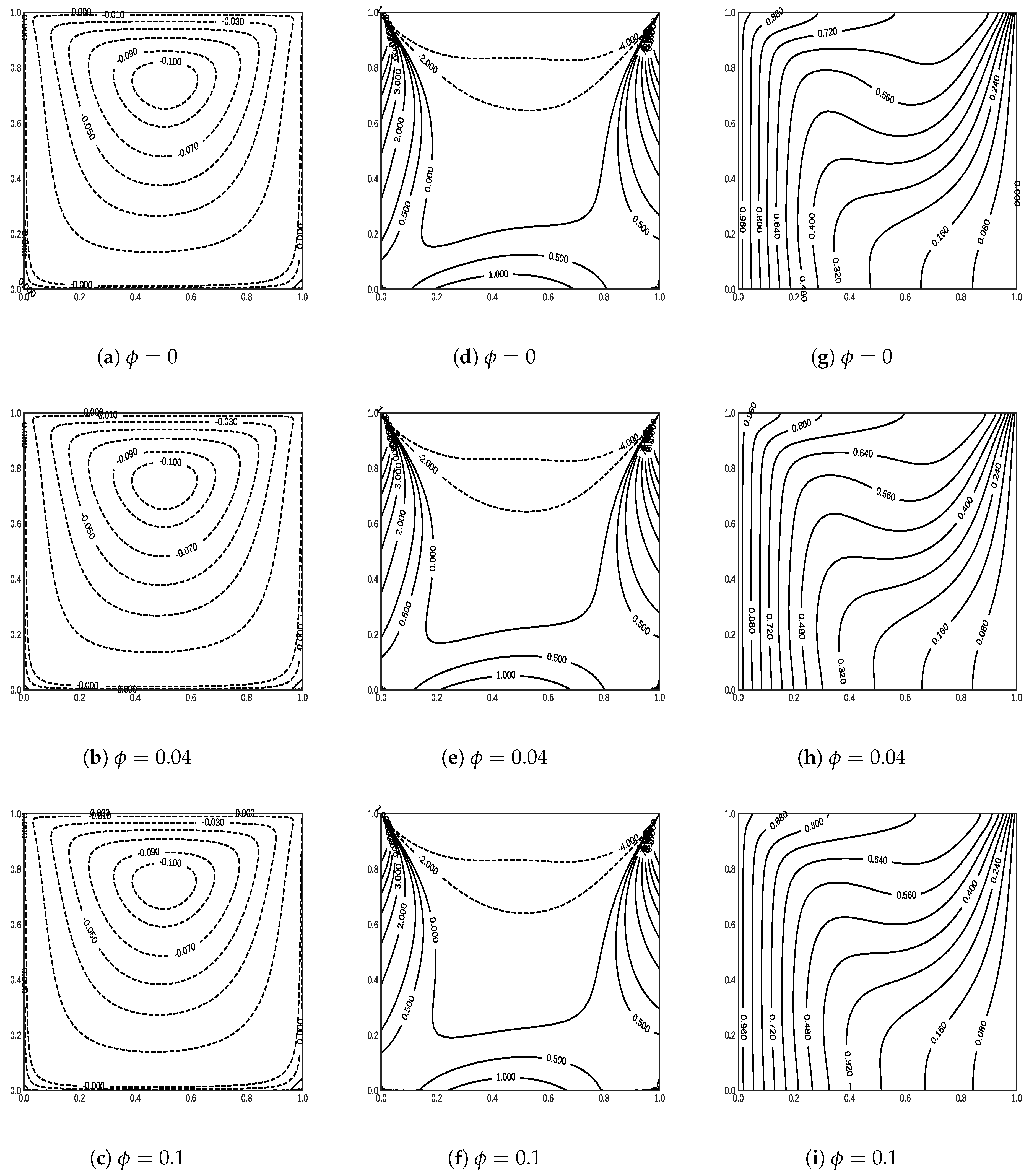 Dynamics 04 00034 g012 Dynamics 04 00034 g012