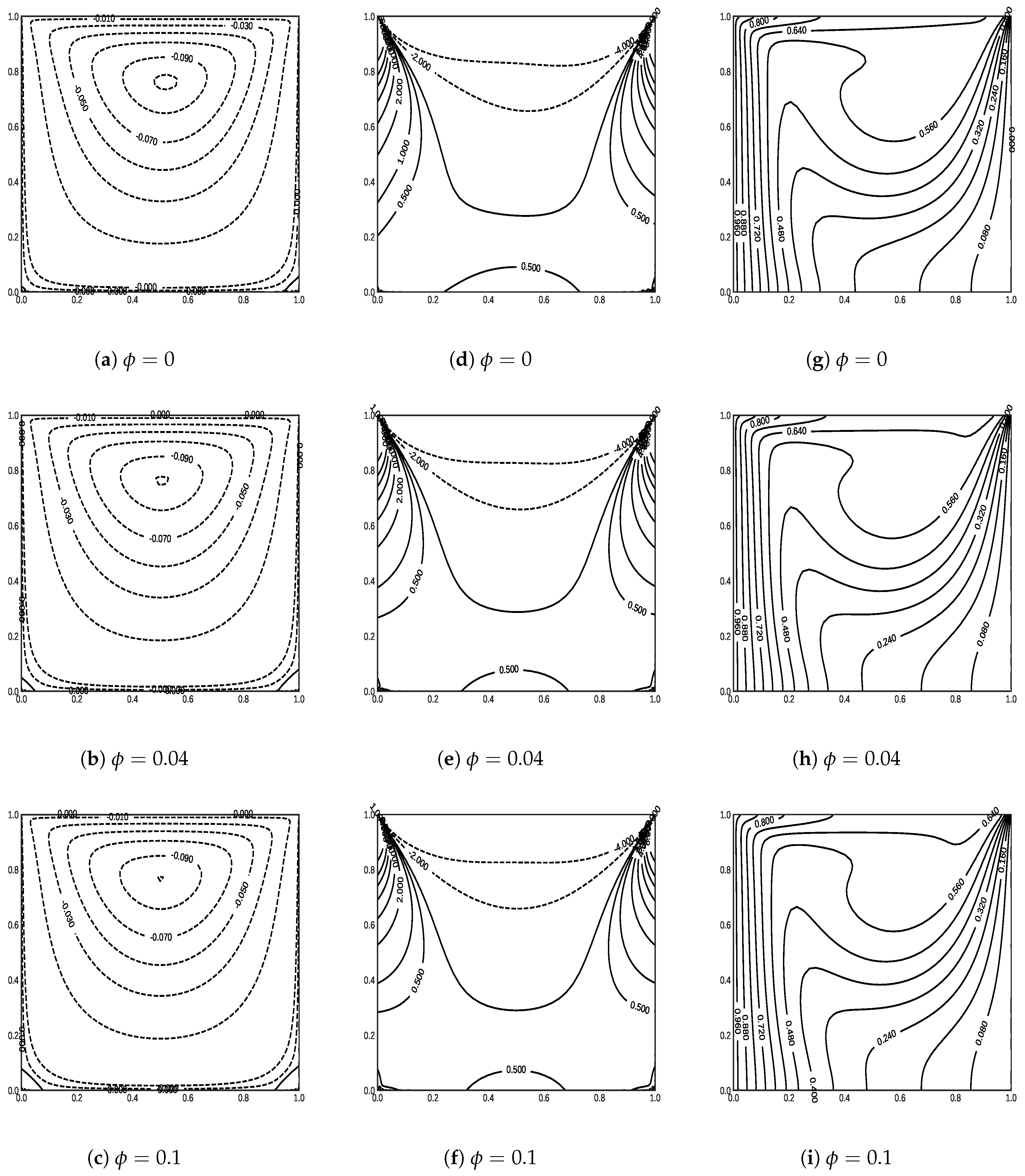 Dynamics 04 00034 g015 Dynamics 04 00034 g015