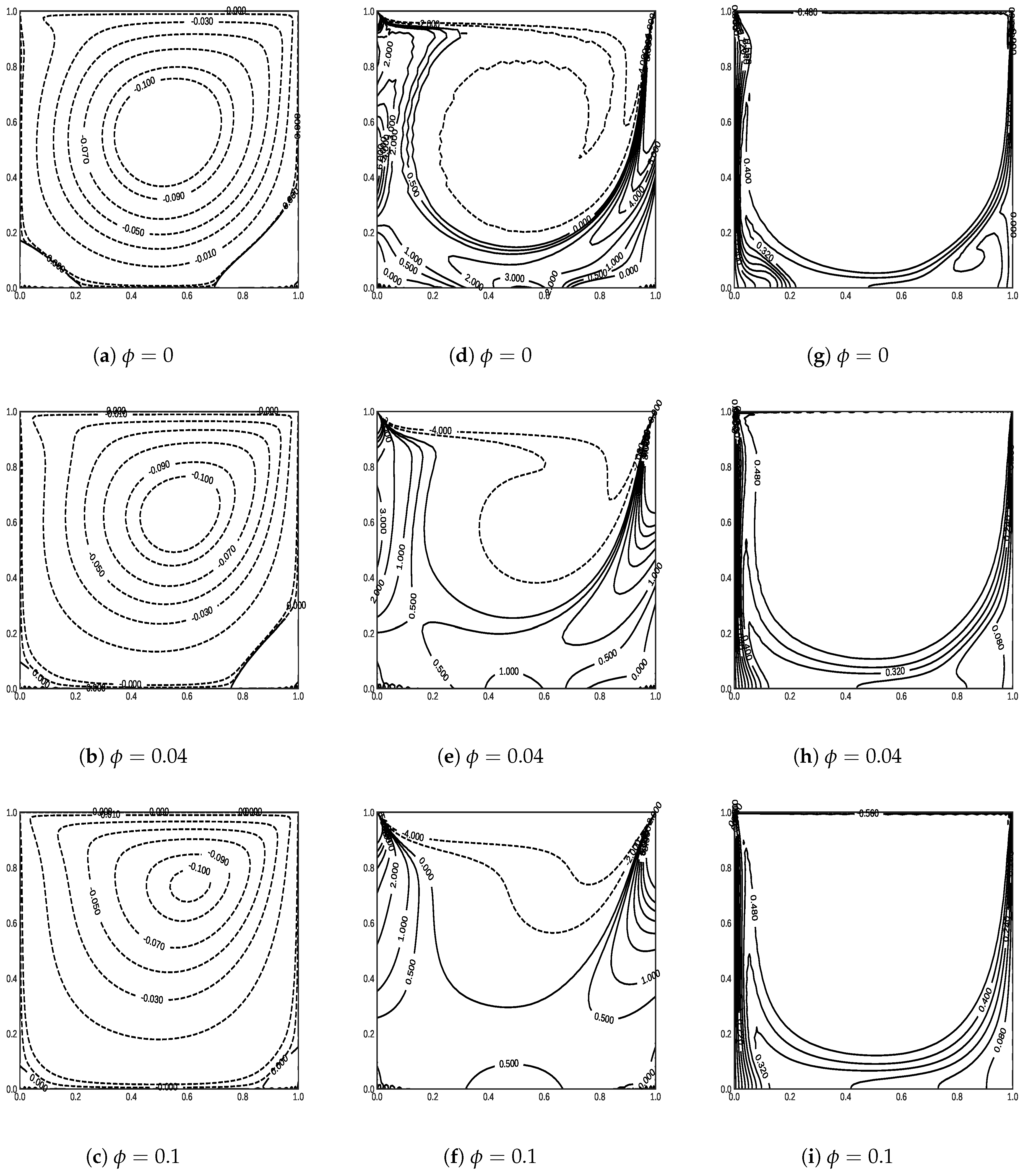 Dynamics 04 00034 g017 Dynamics 04 00034 g017