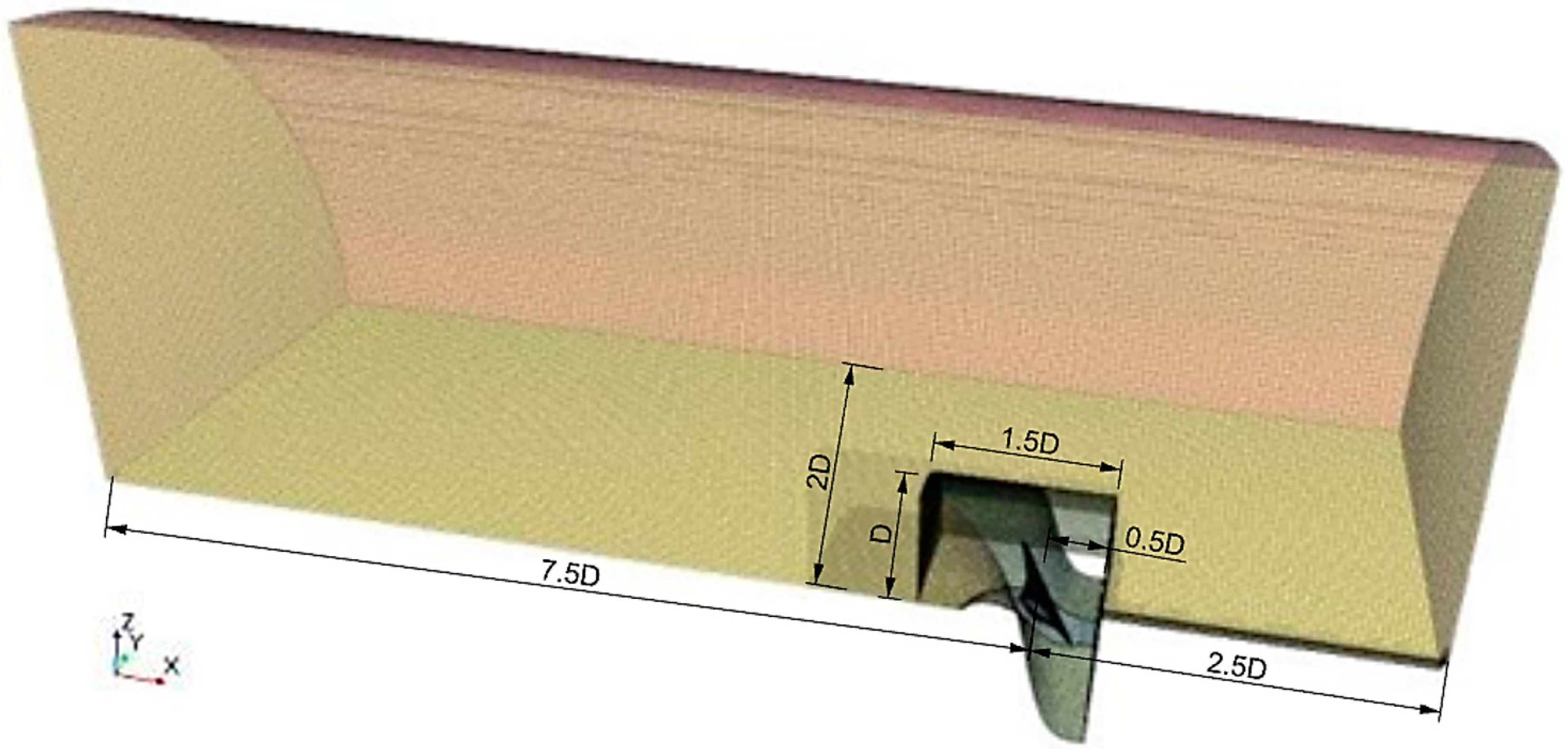 Dynamics 04 00039 g002