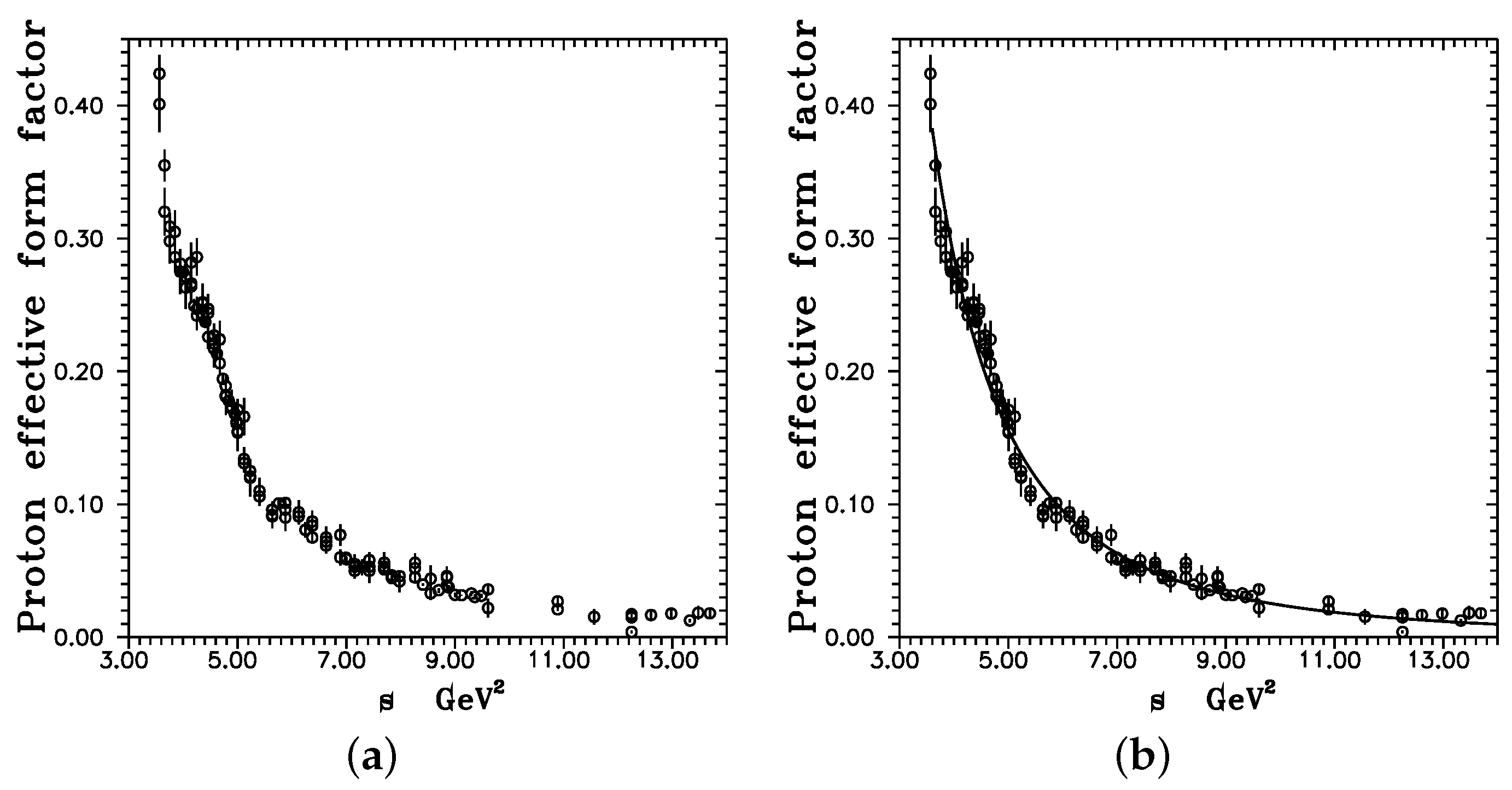 Dynamics 04 00041 g001