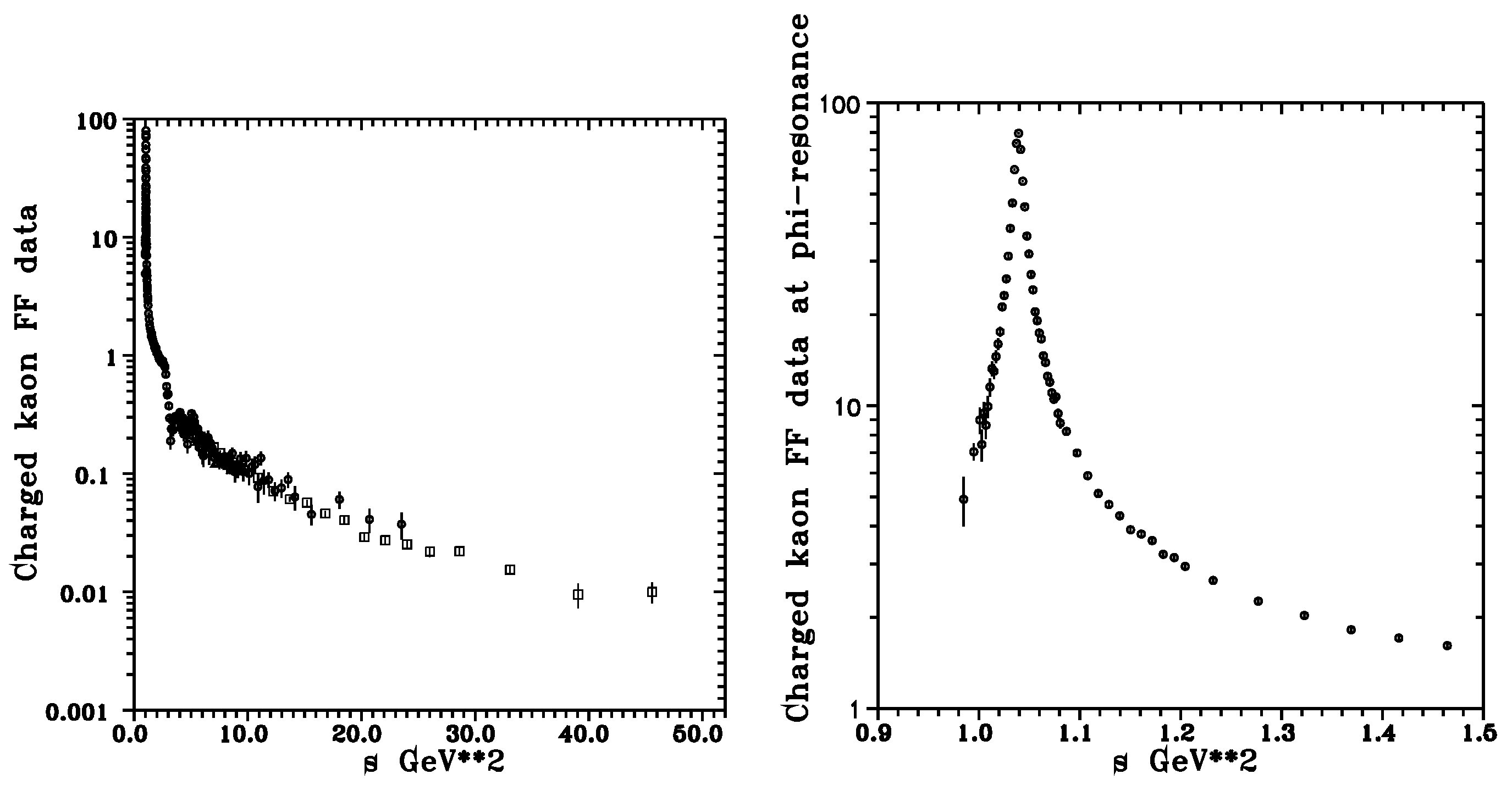 Dynamics 04 00041 g007