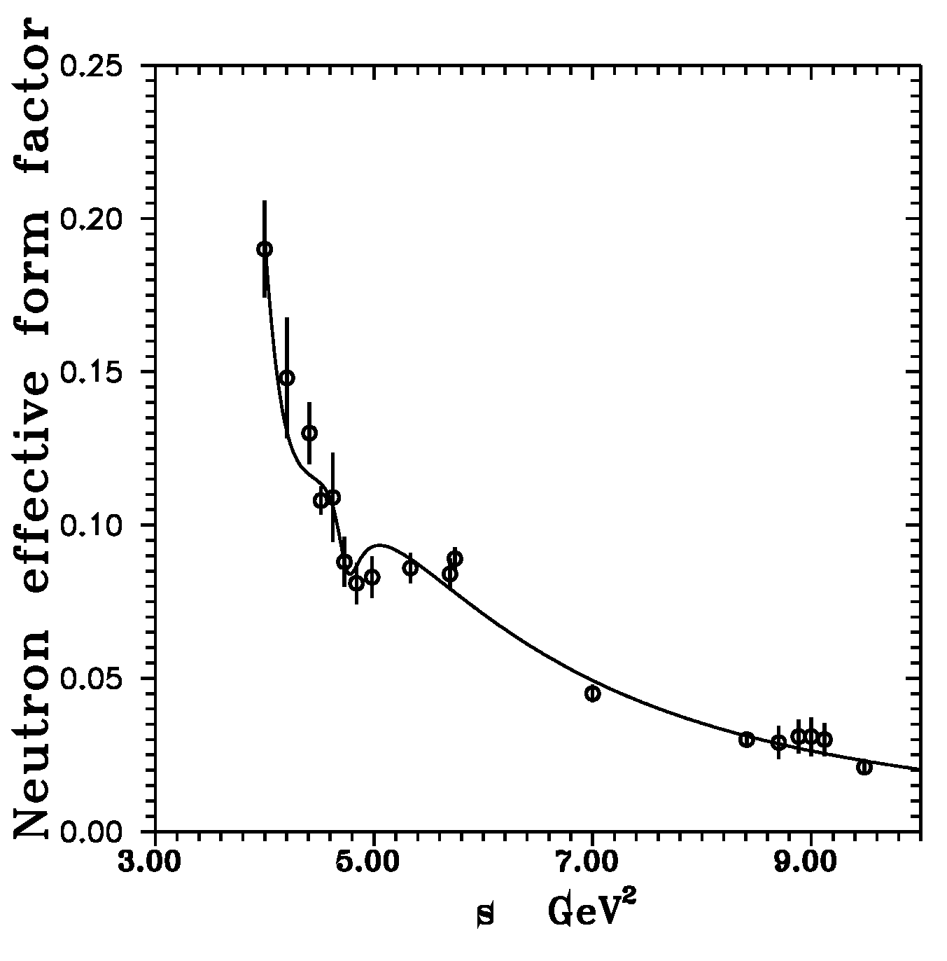 Dynamics 04 00041 g021