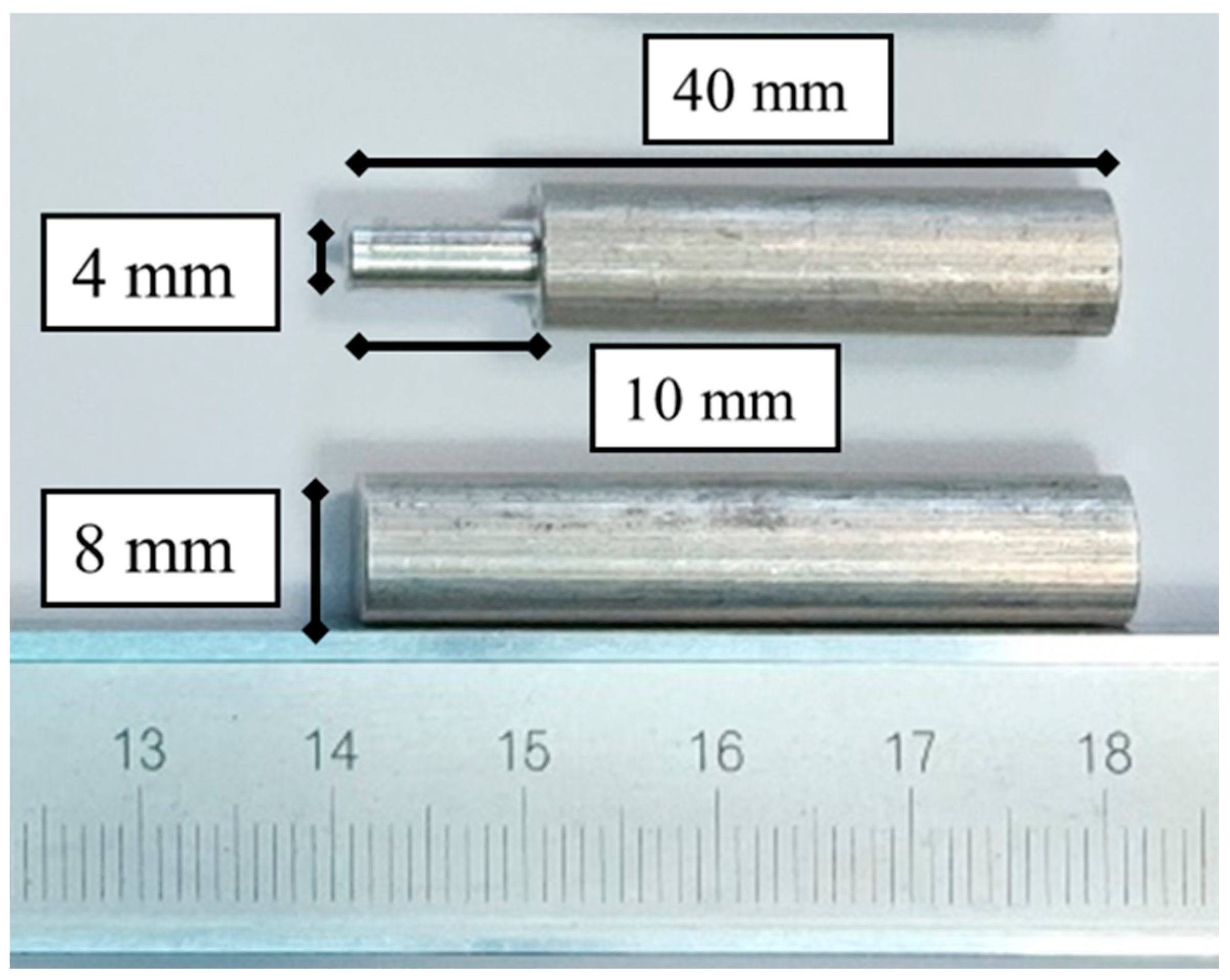 Dynamics 05 00006 g001