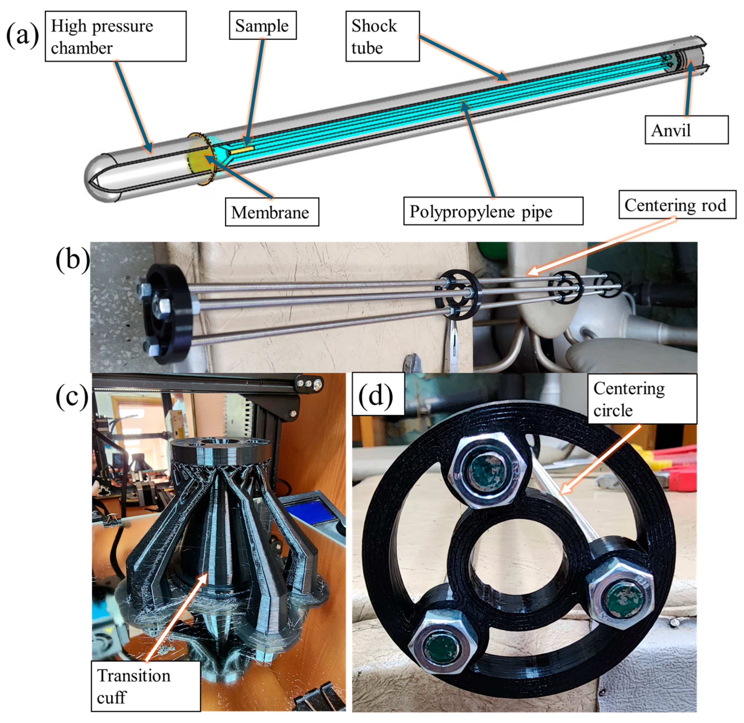 Dynamics 05 00006 g002