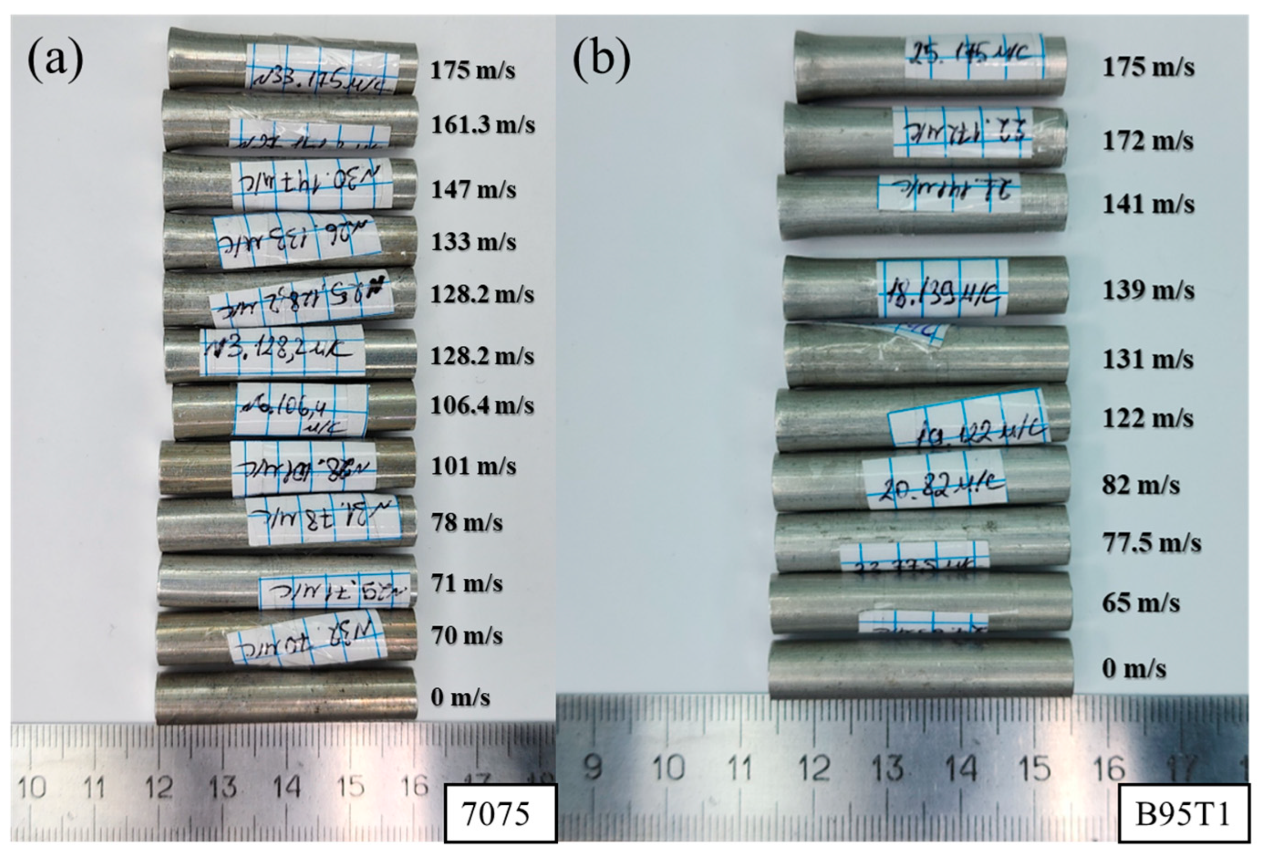Dynamics 05 00006 g003
